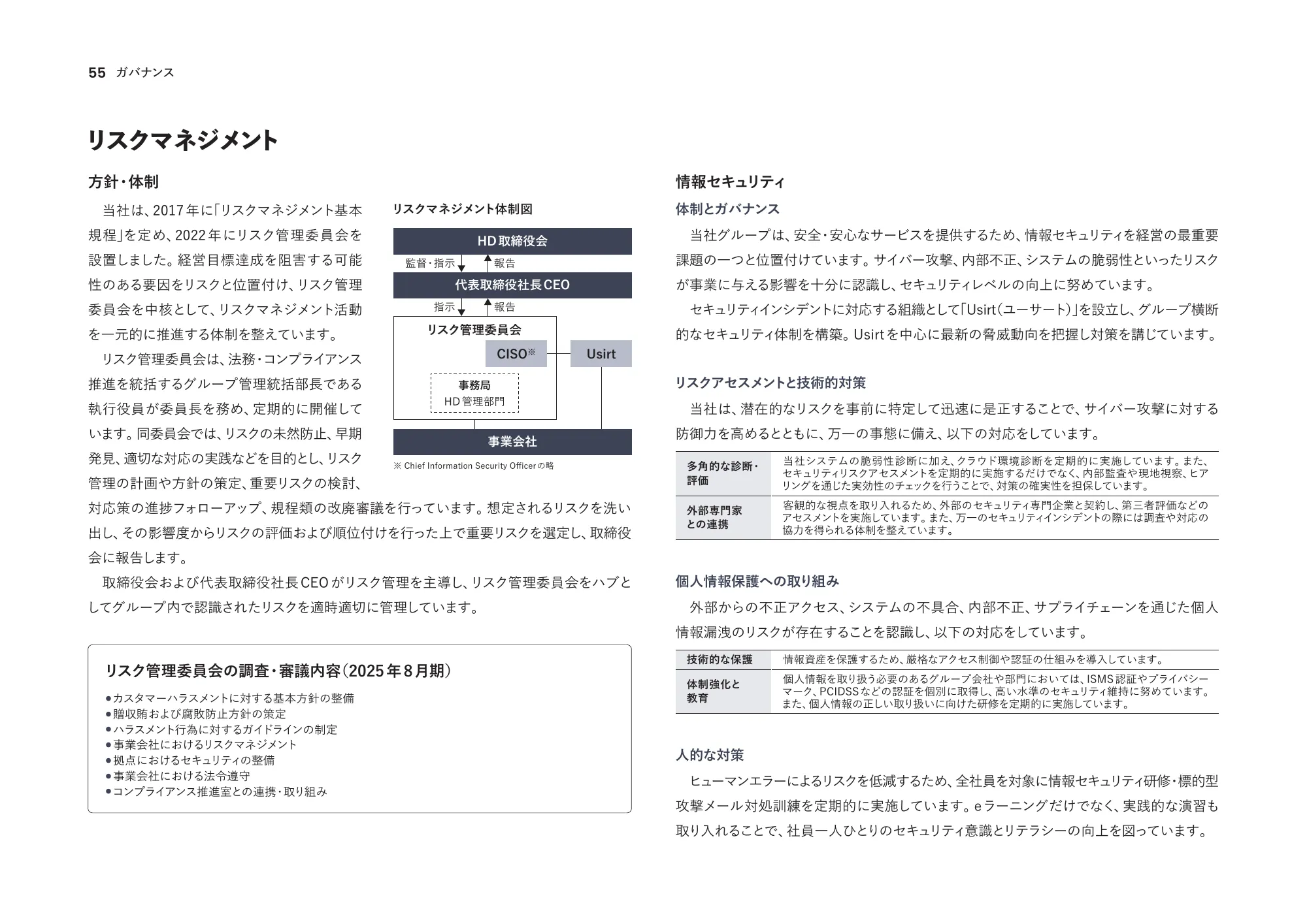 통합 보고서 2025 | U-NEXT HOLDINGS Co., Ltd.