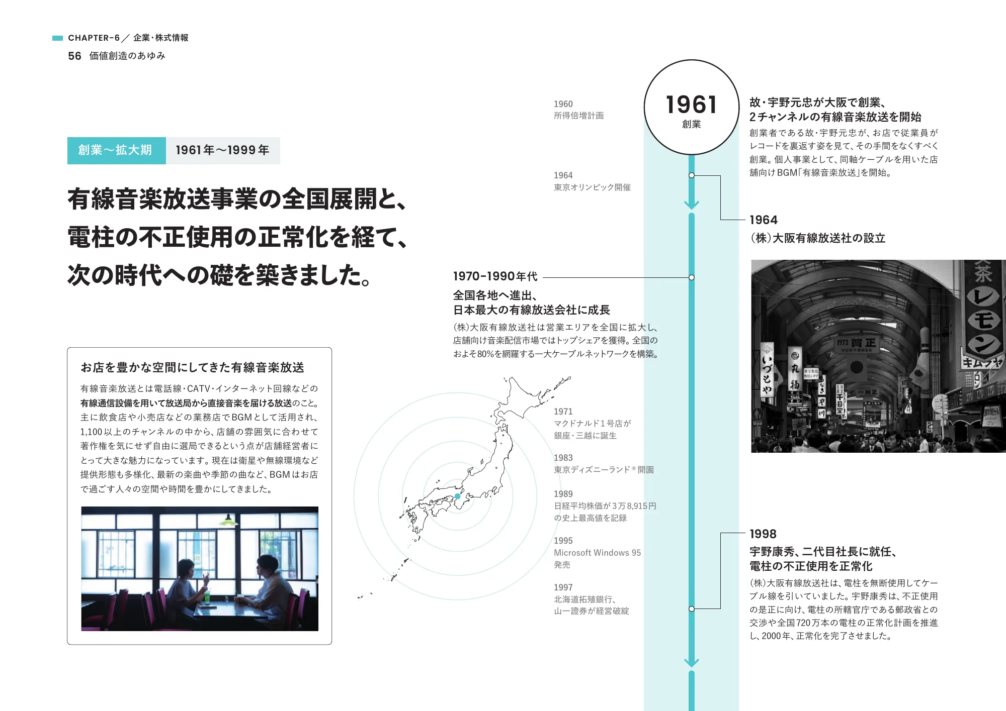 통합 보고서 2025 | U-NEXT HOLDINGS Co., Ltd.