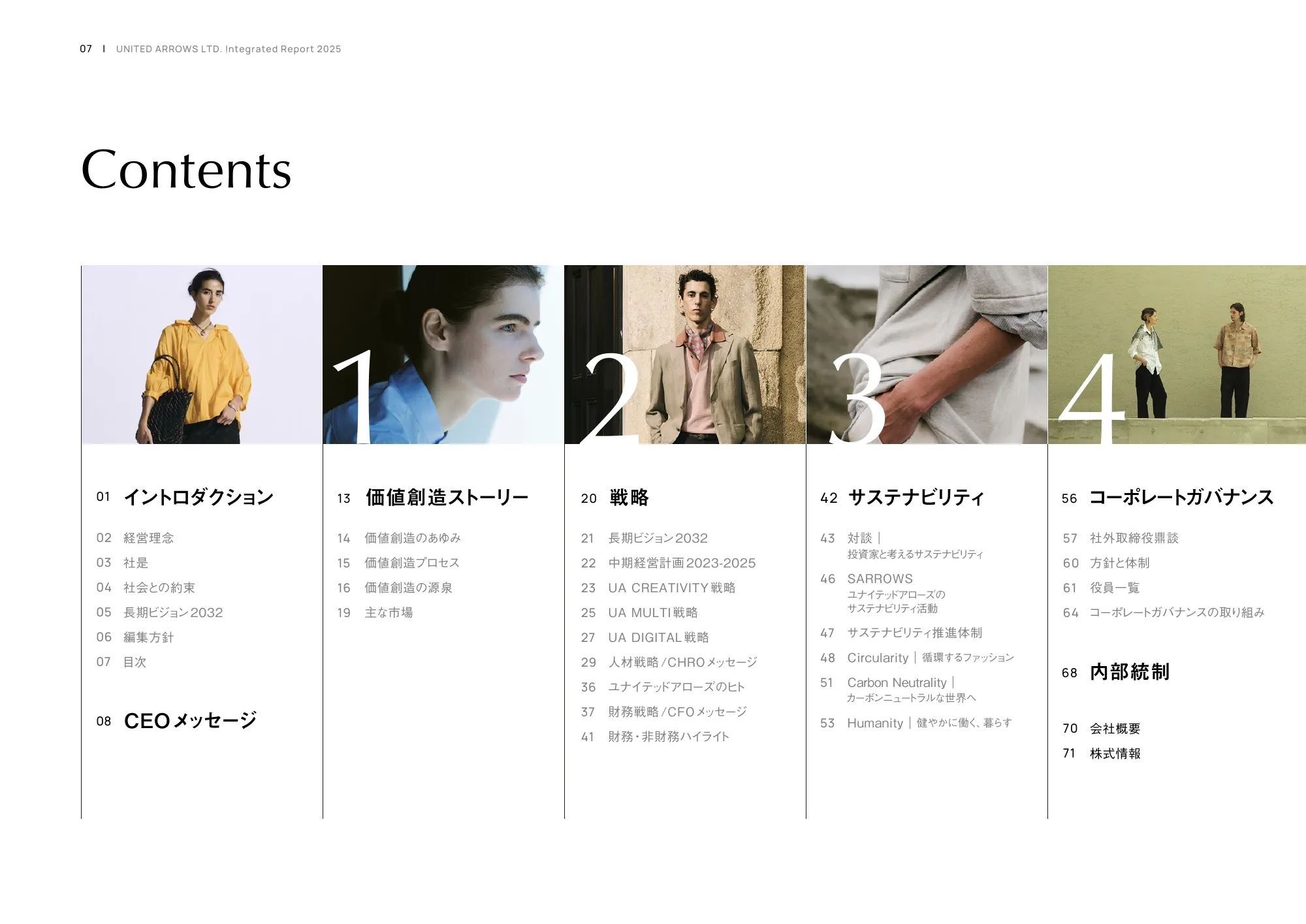 統合レポート2025｜株式会社ユナイテッドアローズ