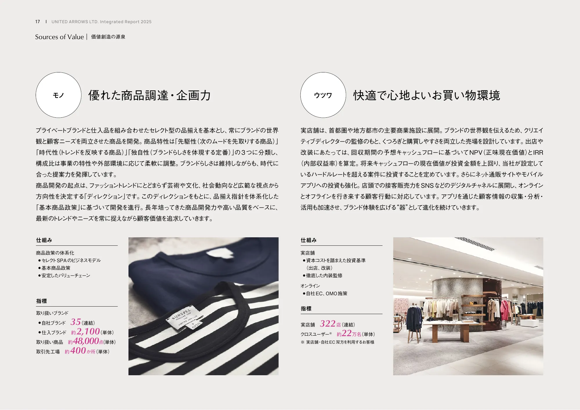 統合レポート2025｜株式会社ユナイテッドアローズ