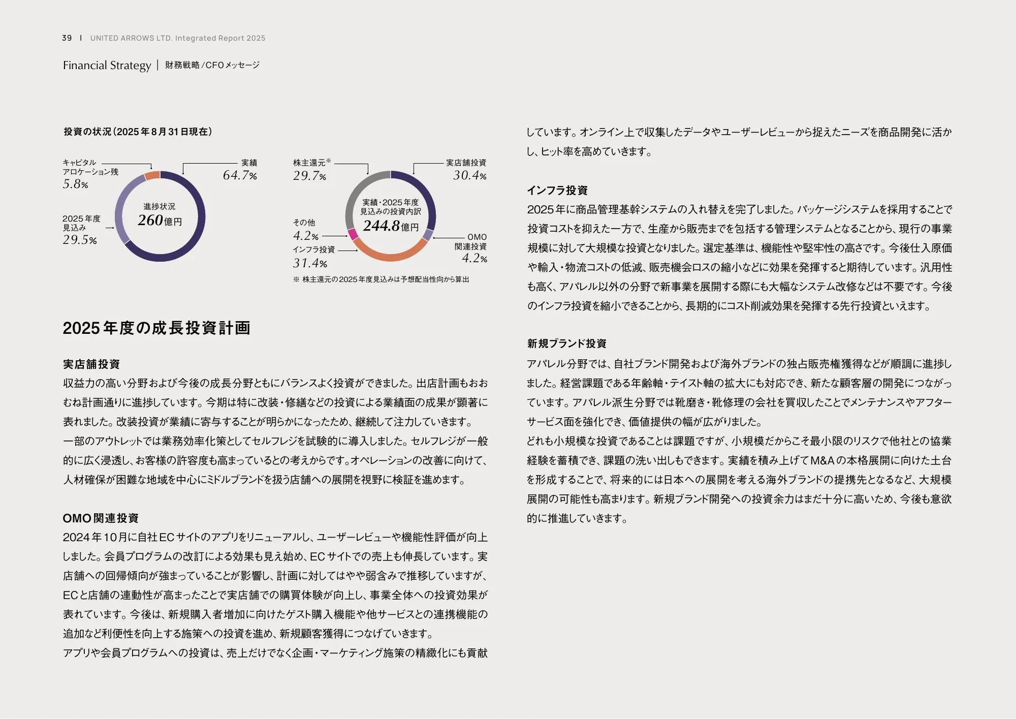 統合レポート2025｜株式会社ユナイテッドアローズ