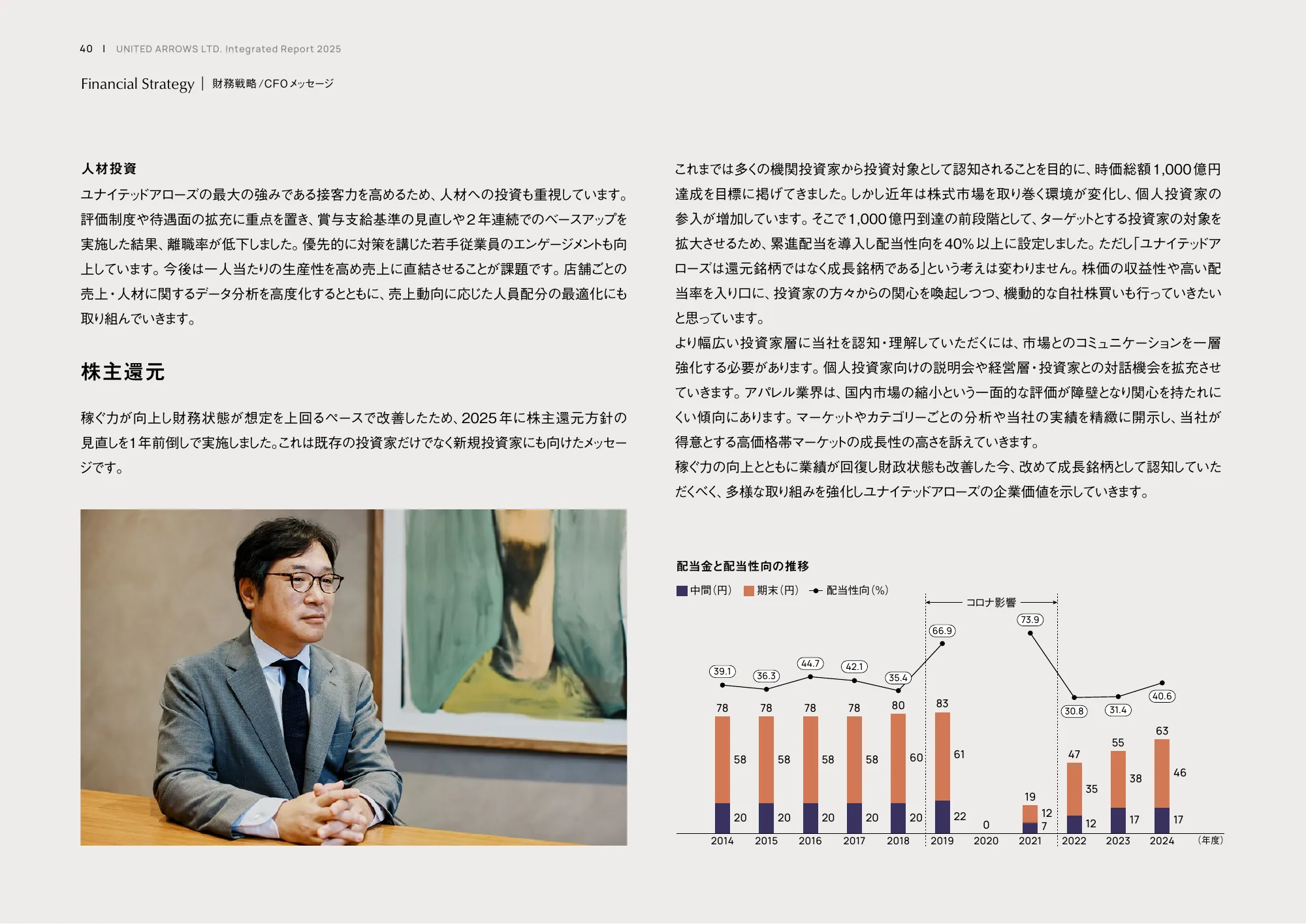 統合レポート2025｜株式会社ユナイテッドアローズ