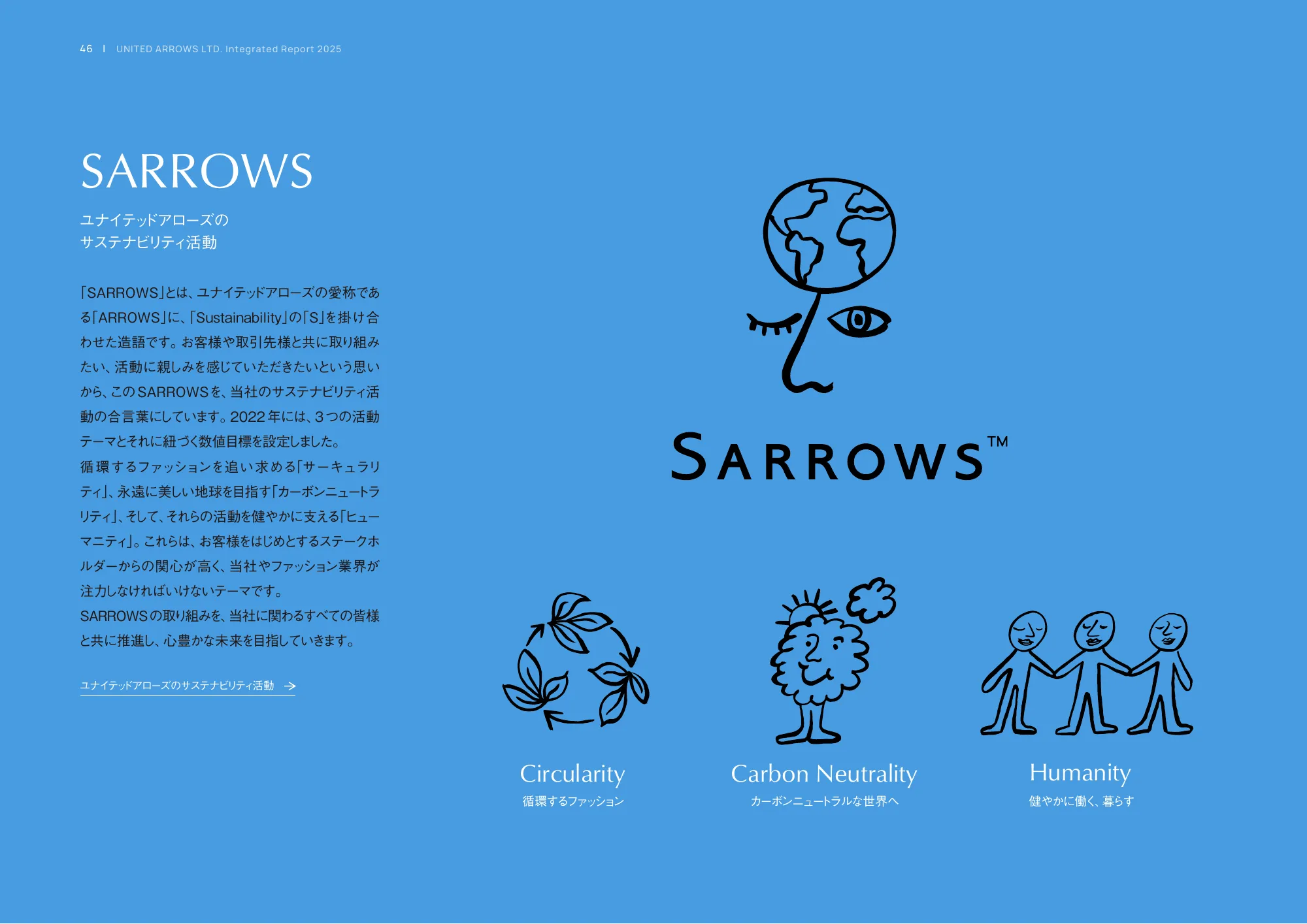 統合レポート2025｜株式会社ユナイテッドアローズ