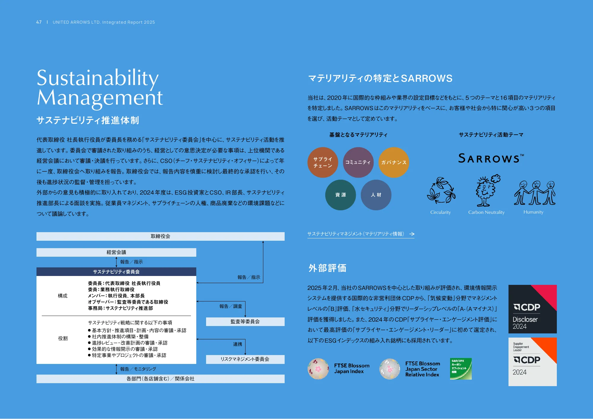 統合レポート2025｜株式会社ユナイテッドアローズ