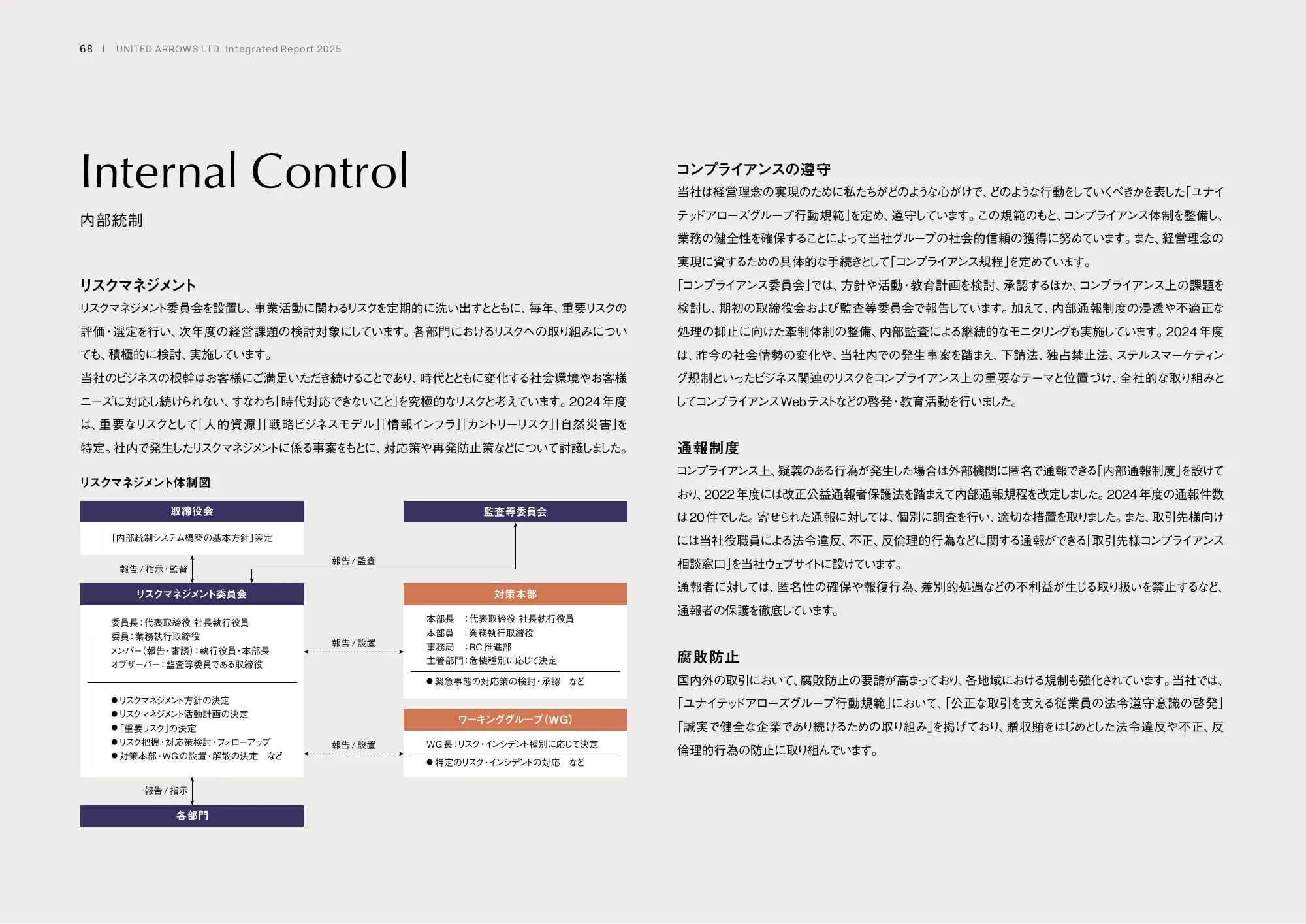 統合レポート2025｜株式会社ユナイテッドアローズ