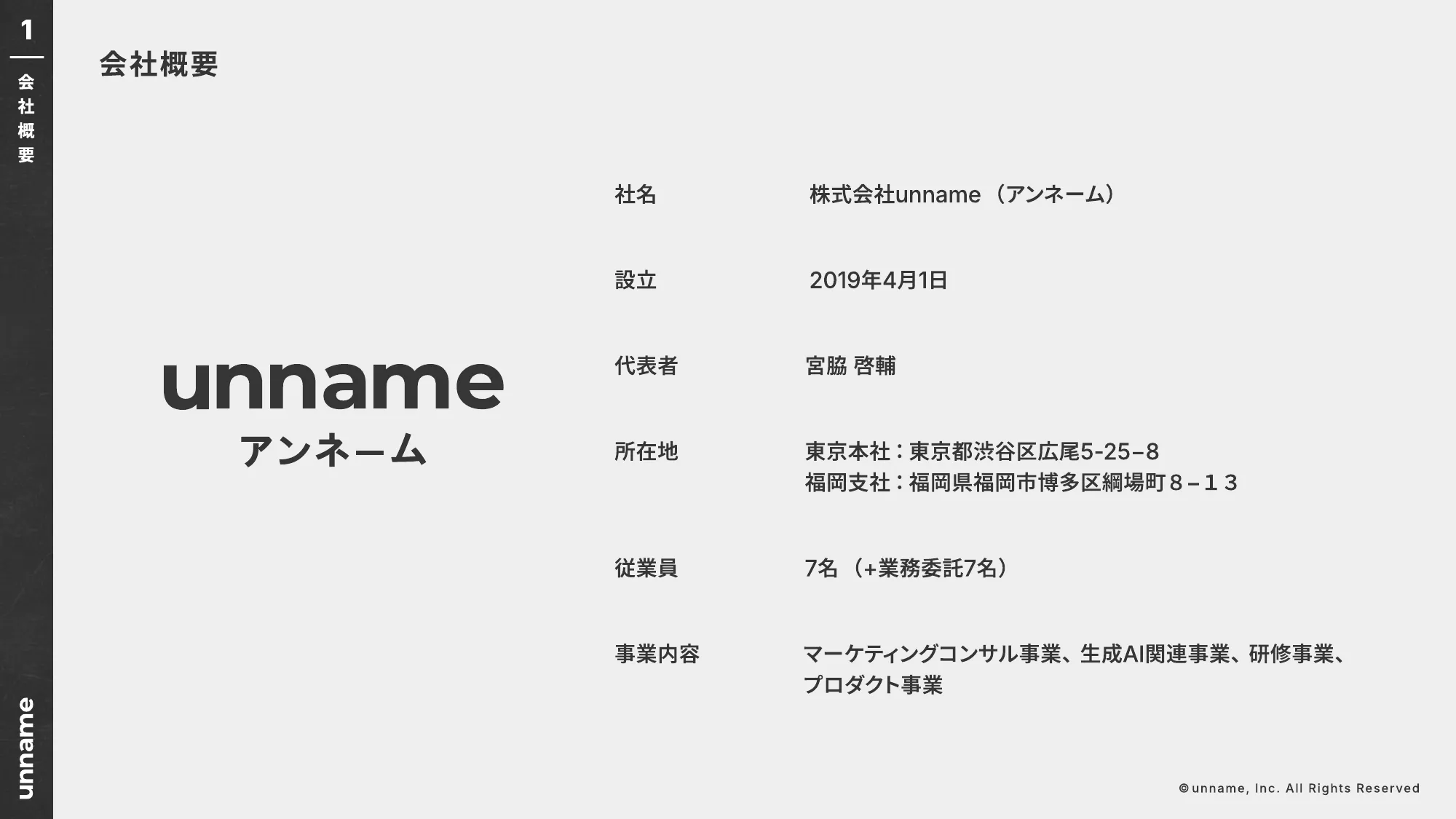 unname Company Profile