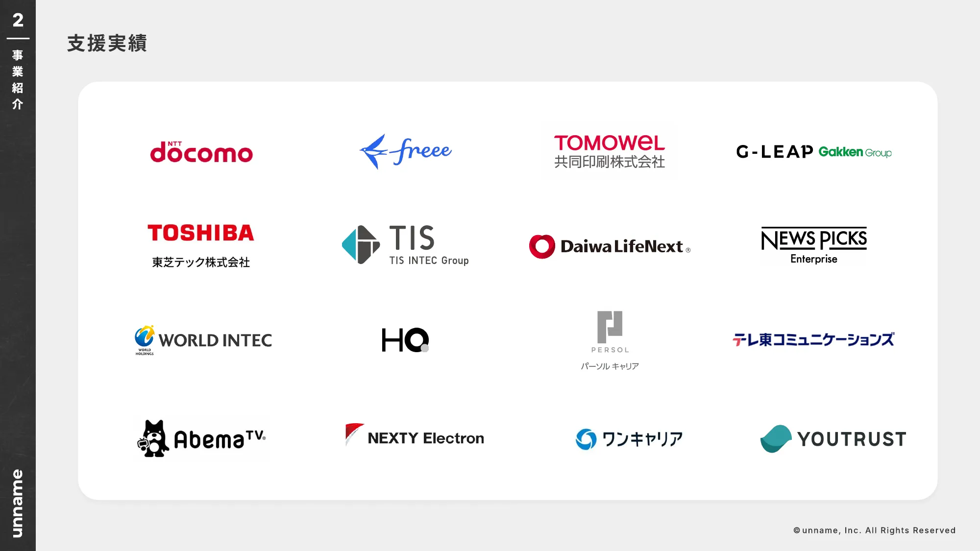 unname Company Profile