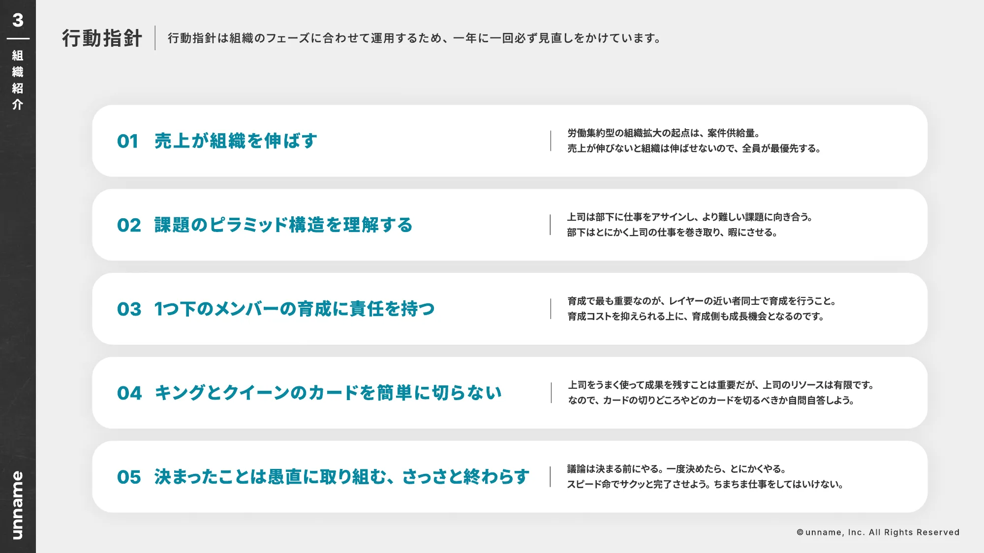 unname Company Profile