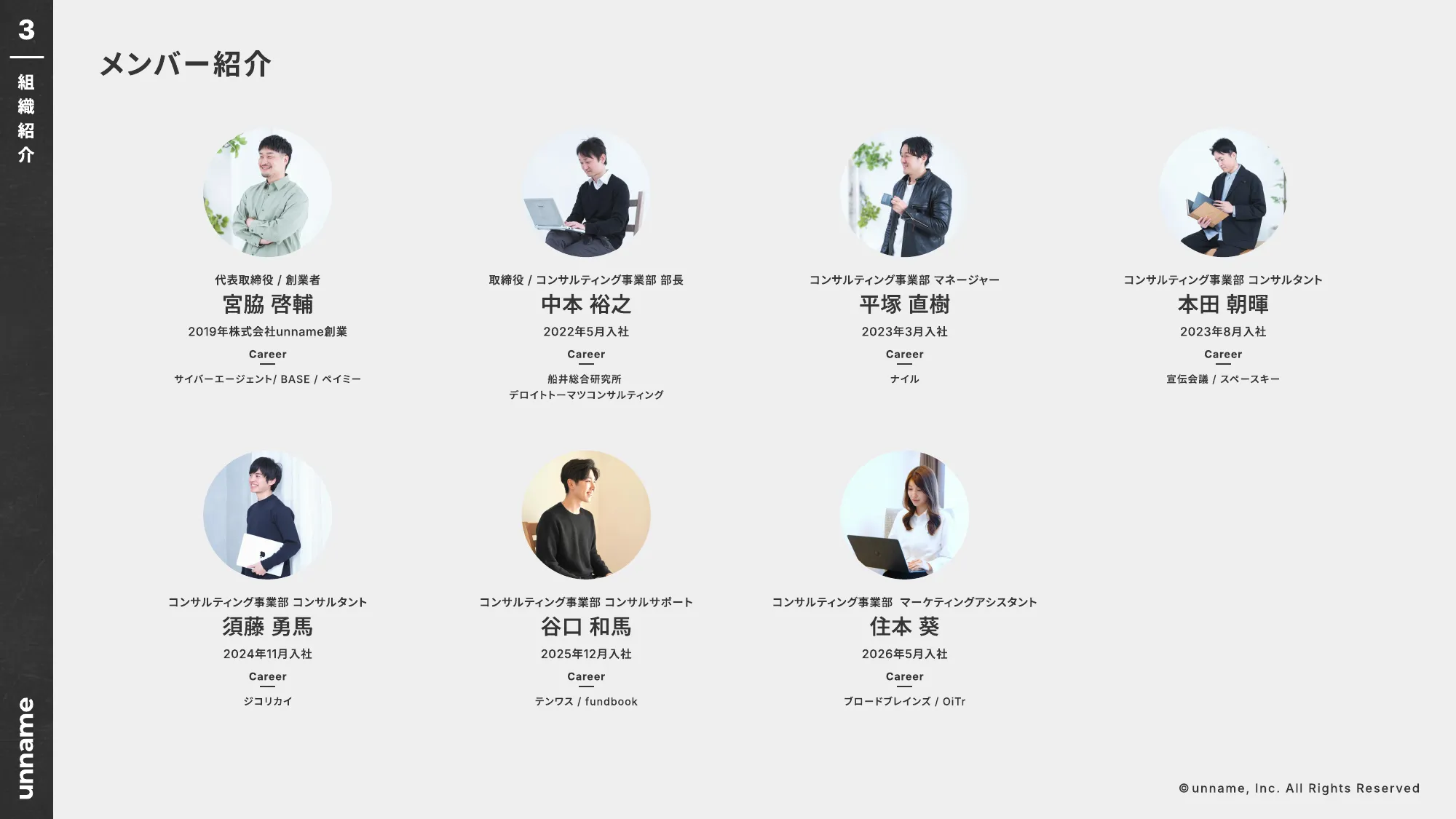 unname Company Profile