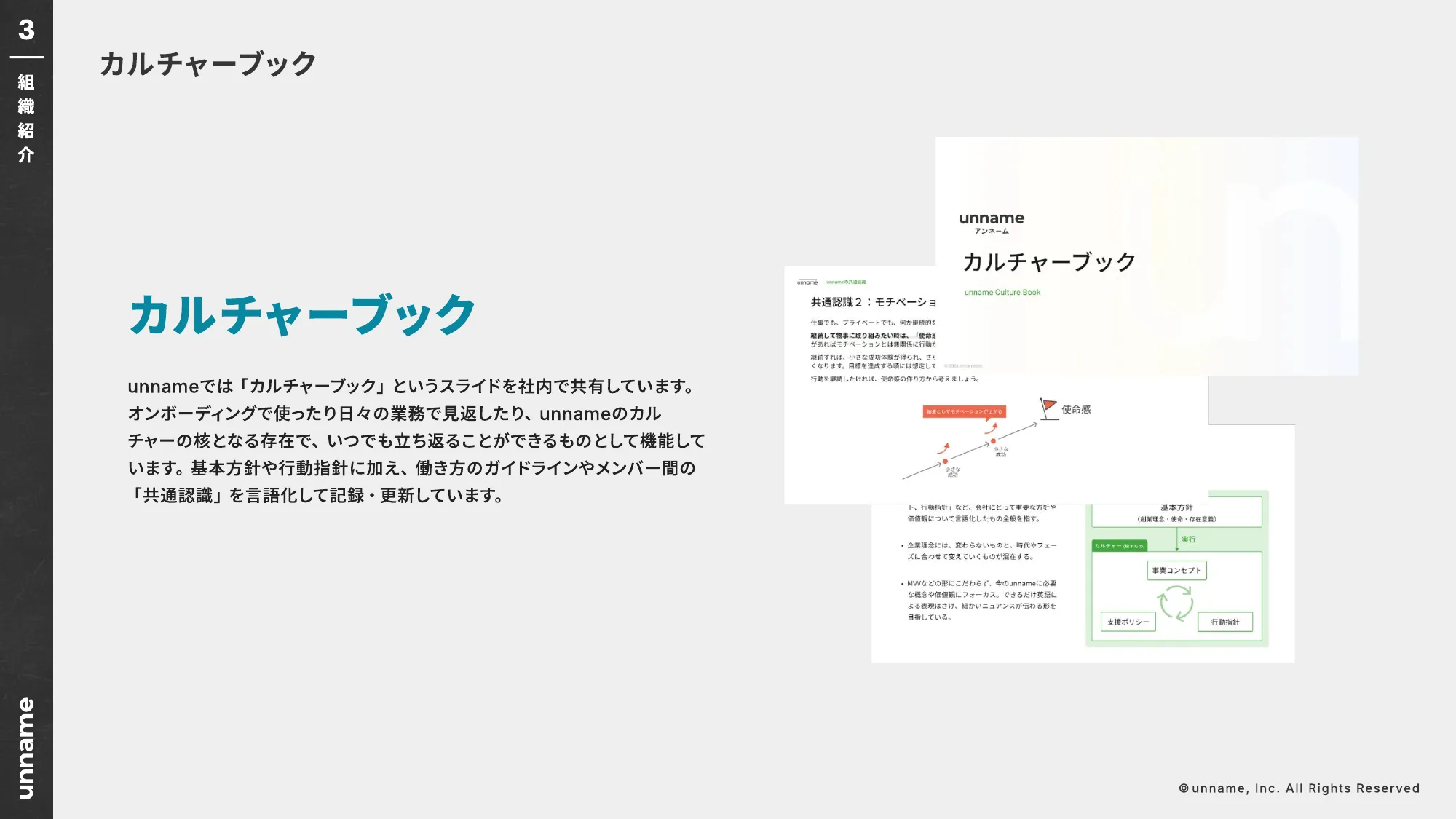 unname 会社概要資料