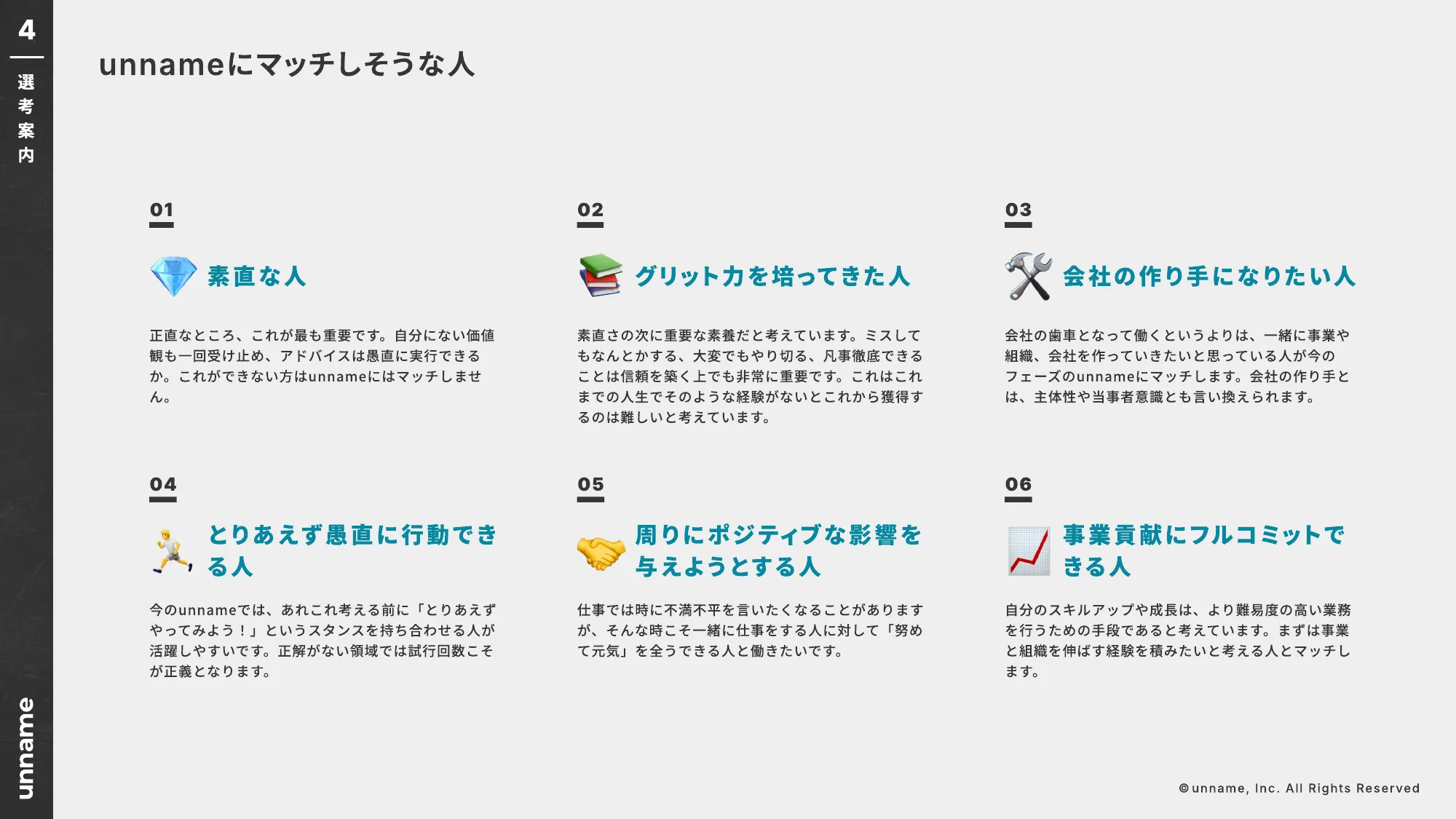unname Company Profile