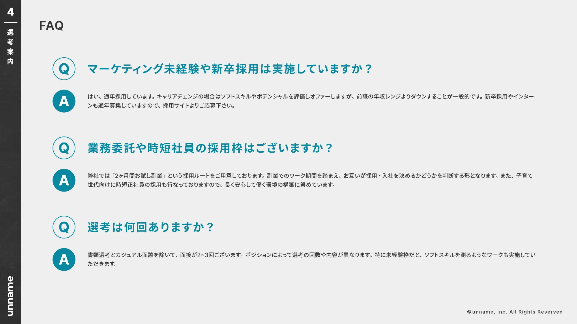unname Company Profile
