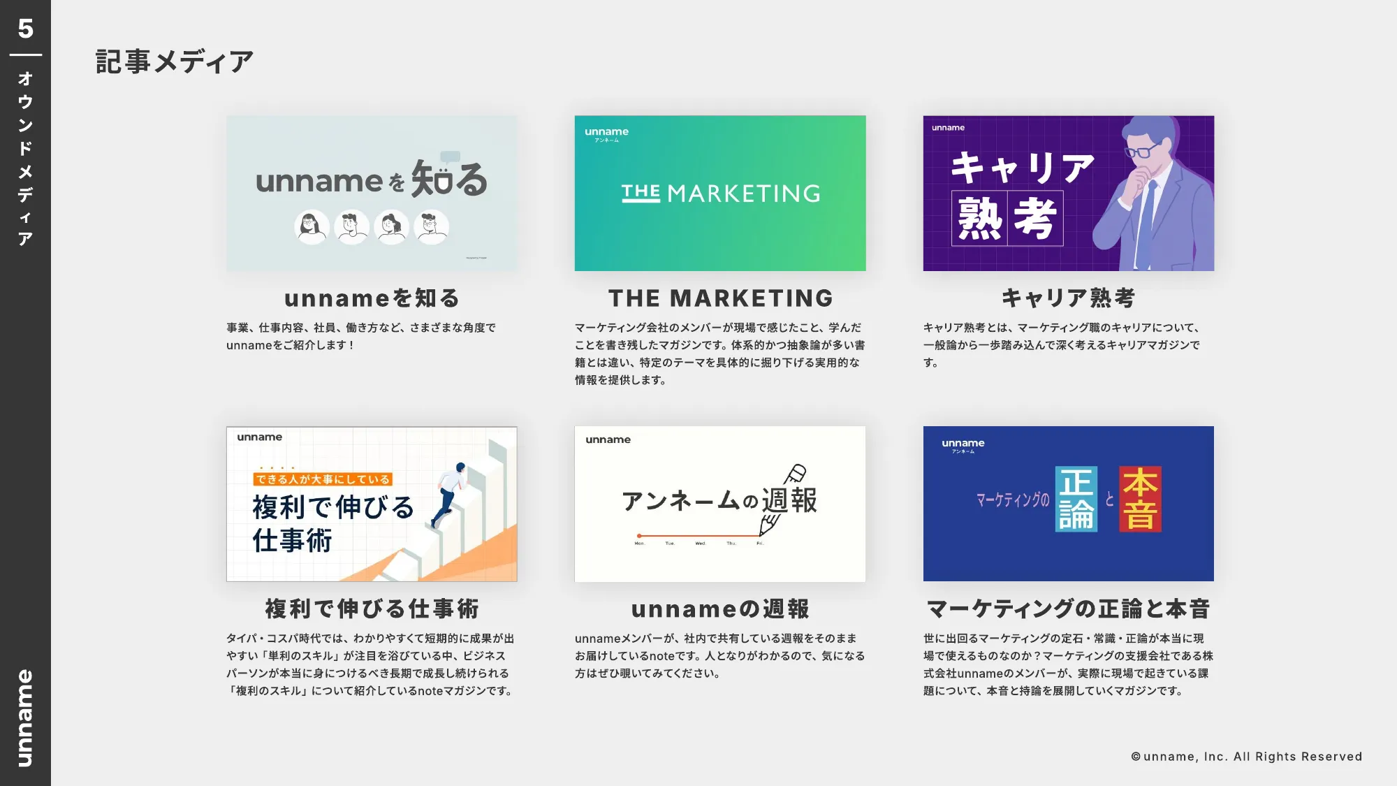 unname 会社概要資料