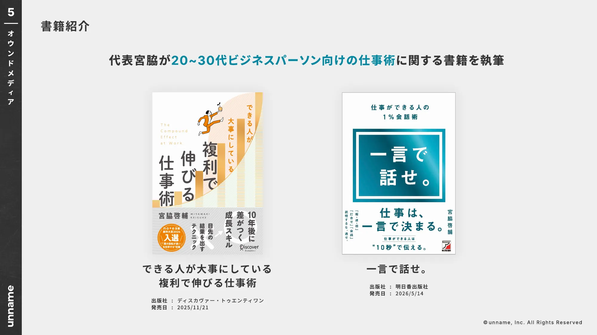 unname 会社概要資料