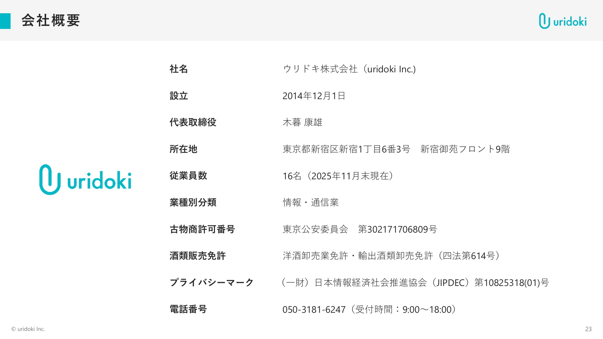 FY11/2025 Full-year Financial Results Briefing Materials | Uridoki Inc.