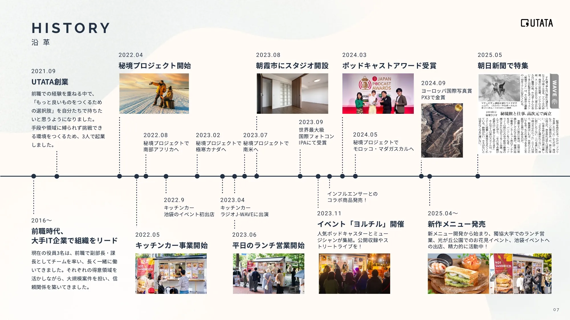 COMPANY PROFILE BOOK（会社説明資料）｜UTATA合同会社
