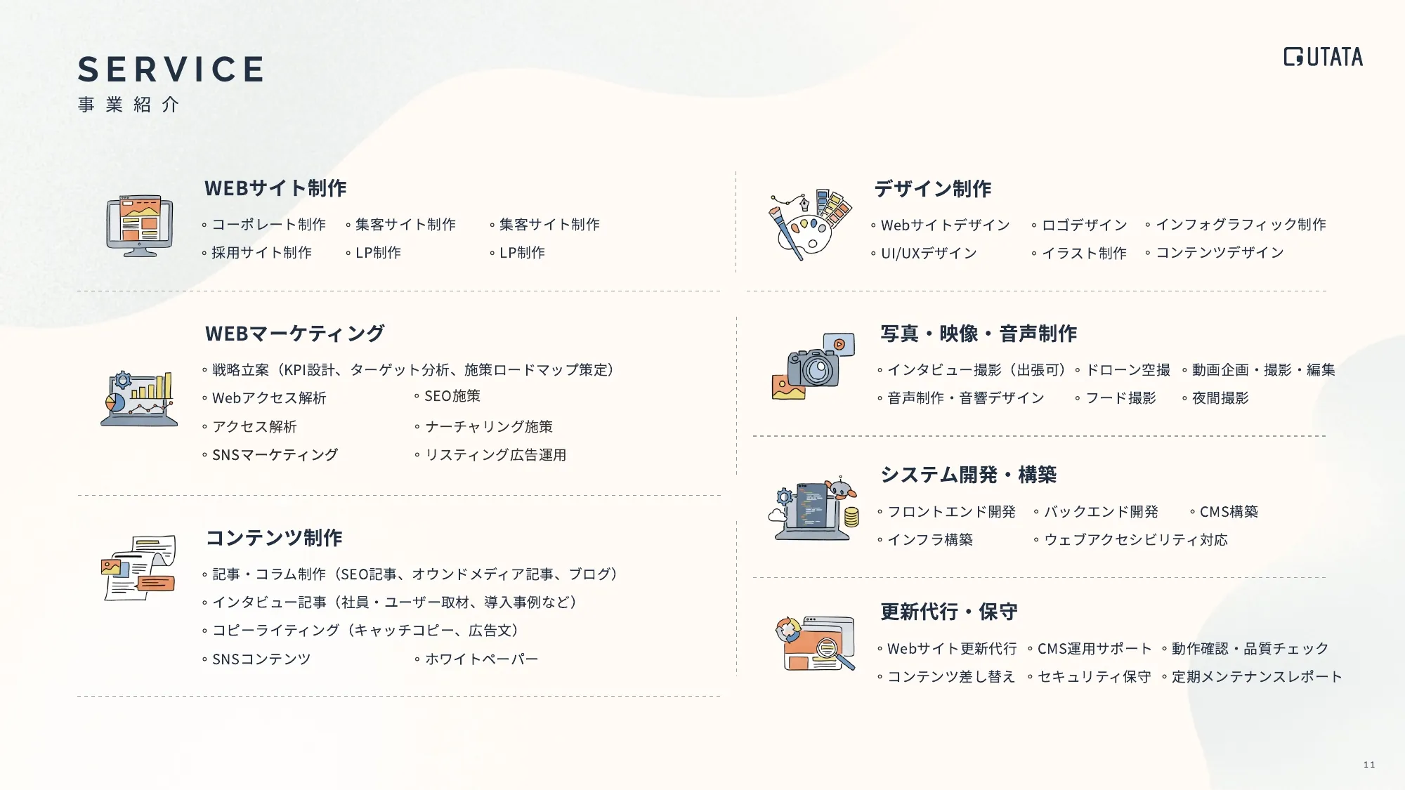 COMPANY PROFILE BOOK（会社説明資料）｜UTATA合同会社