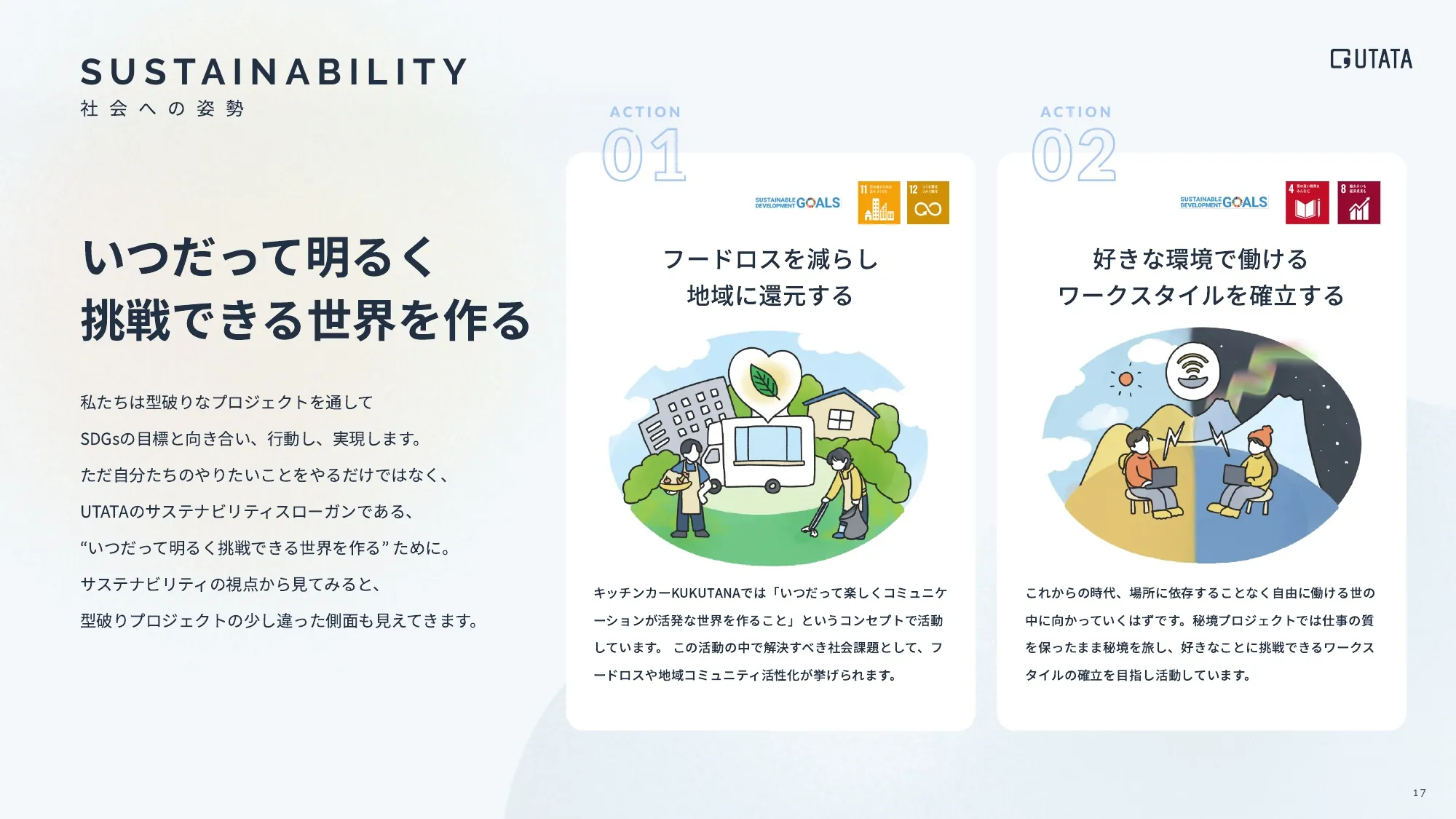 COMPANY PROFILE BOOK（会社説明資料）｜UTATA合同会社