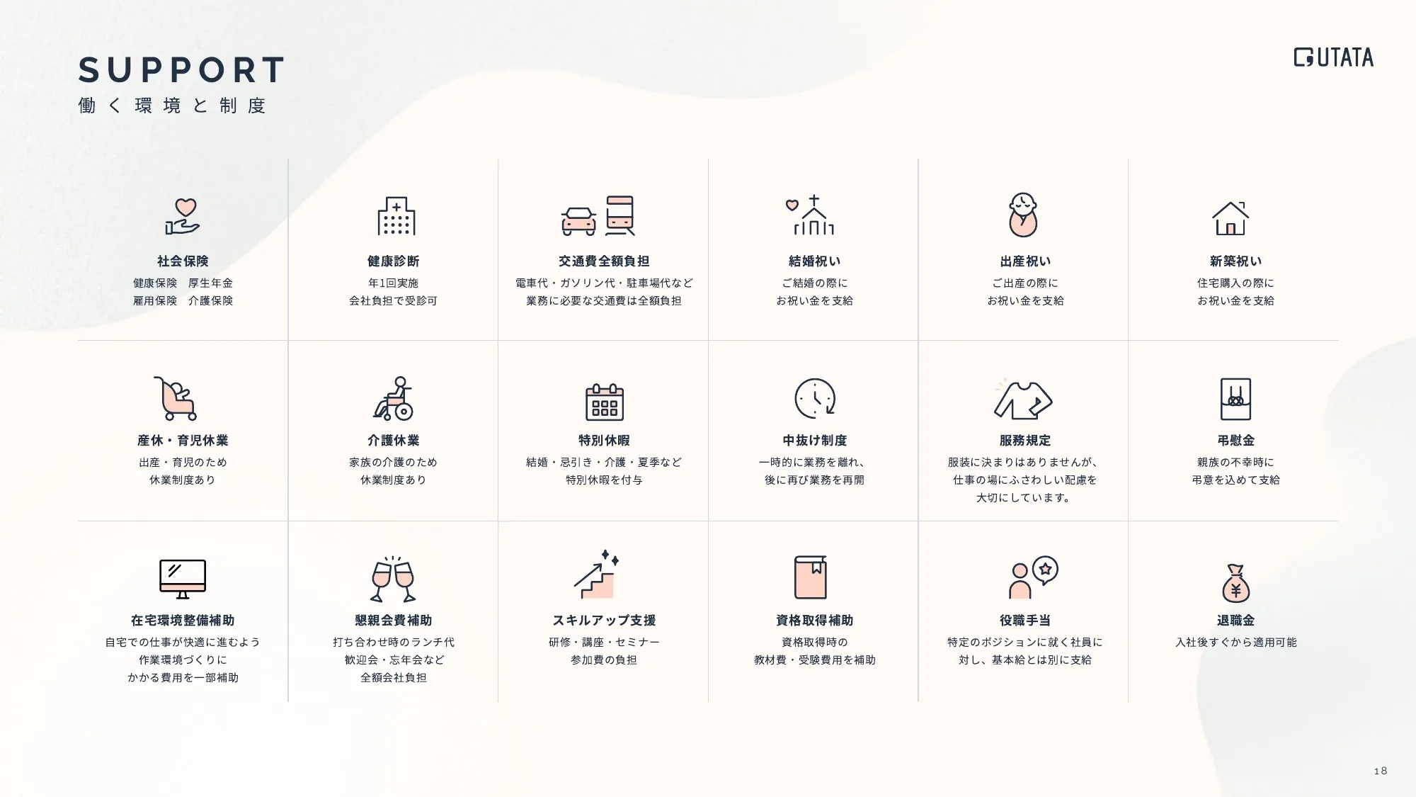 COMPANY PROFILE BOOK（会社説明資料）｜UTATA合同会社