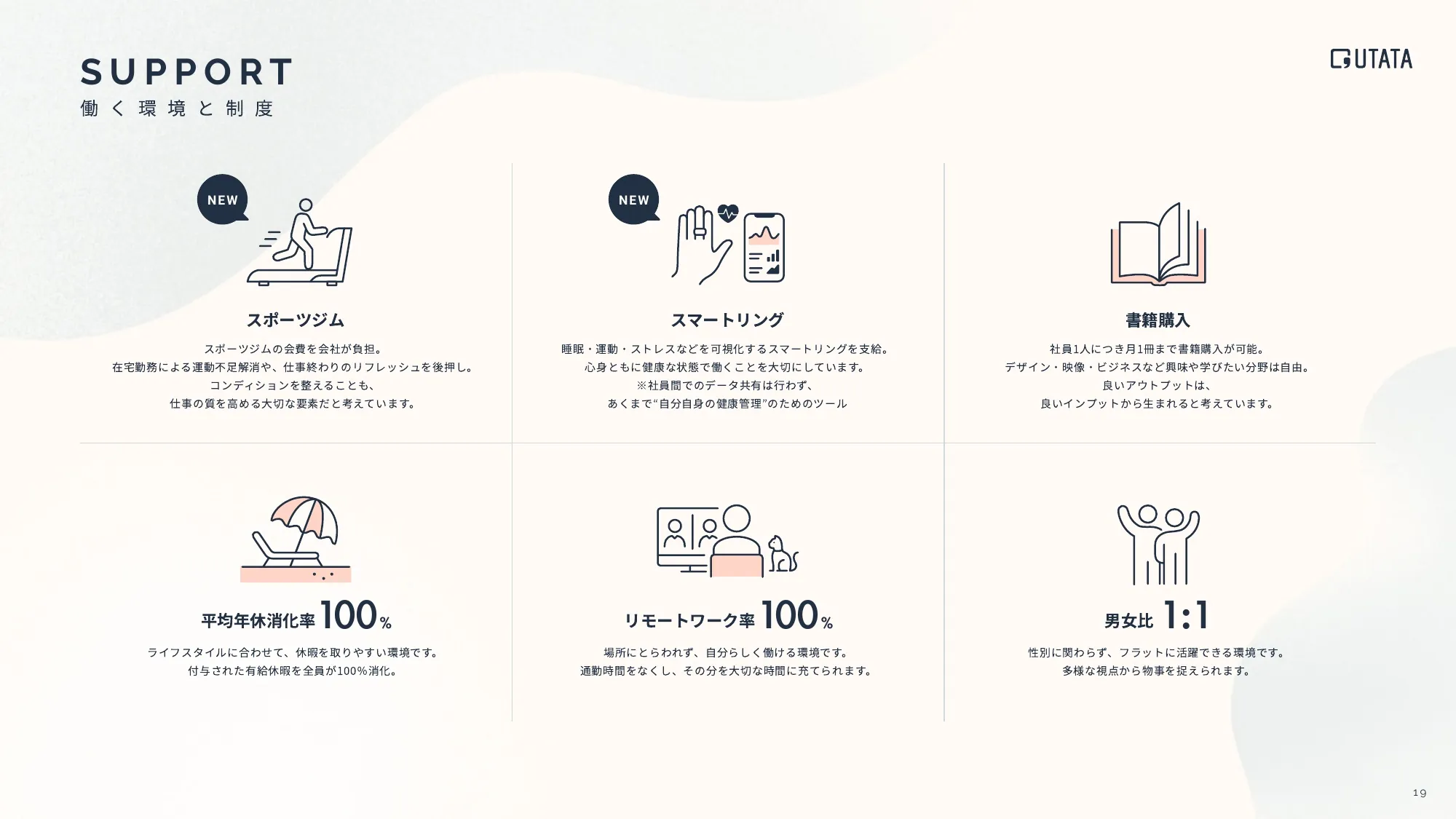 COMPANY PROFILE BOOK（会社説明資料）｜UTATA合同会社