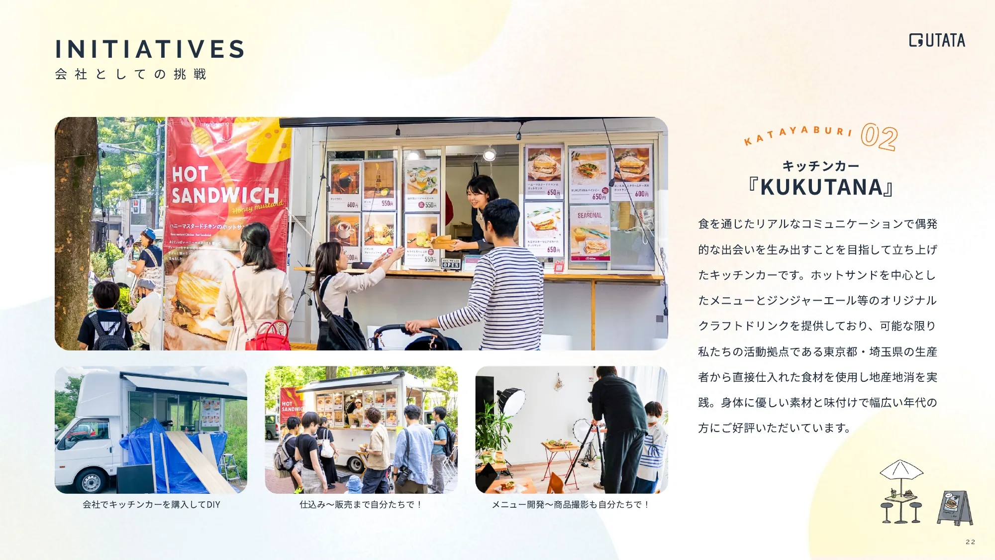 COMPANY PROFILE BOOK（会社説明資料）｜UTATA合同会社