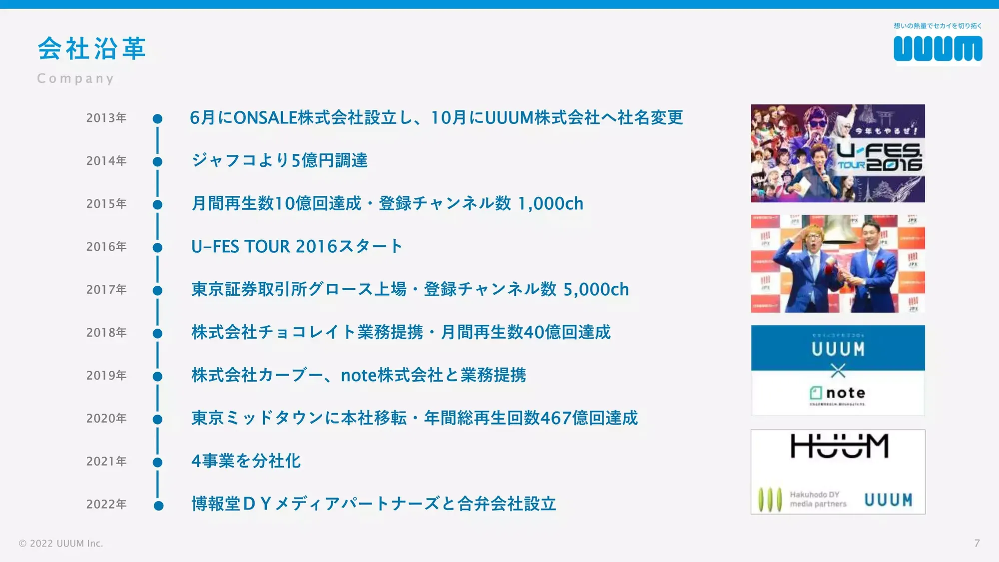 【UUUM株式会社】11期会社紹介資料