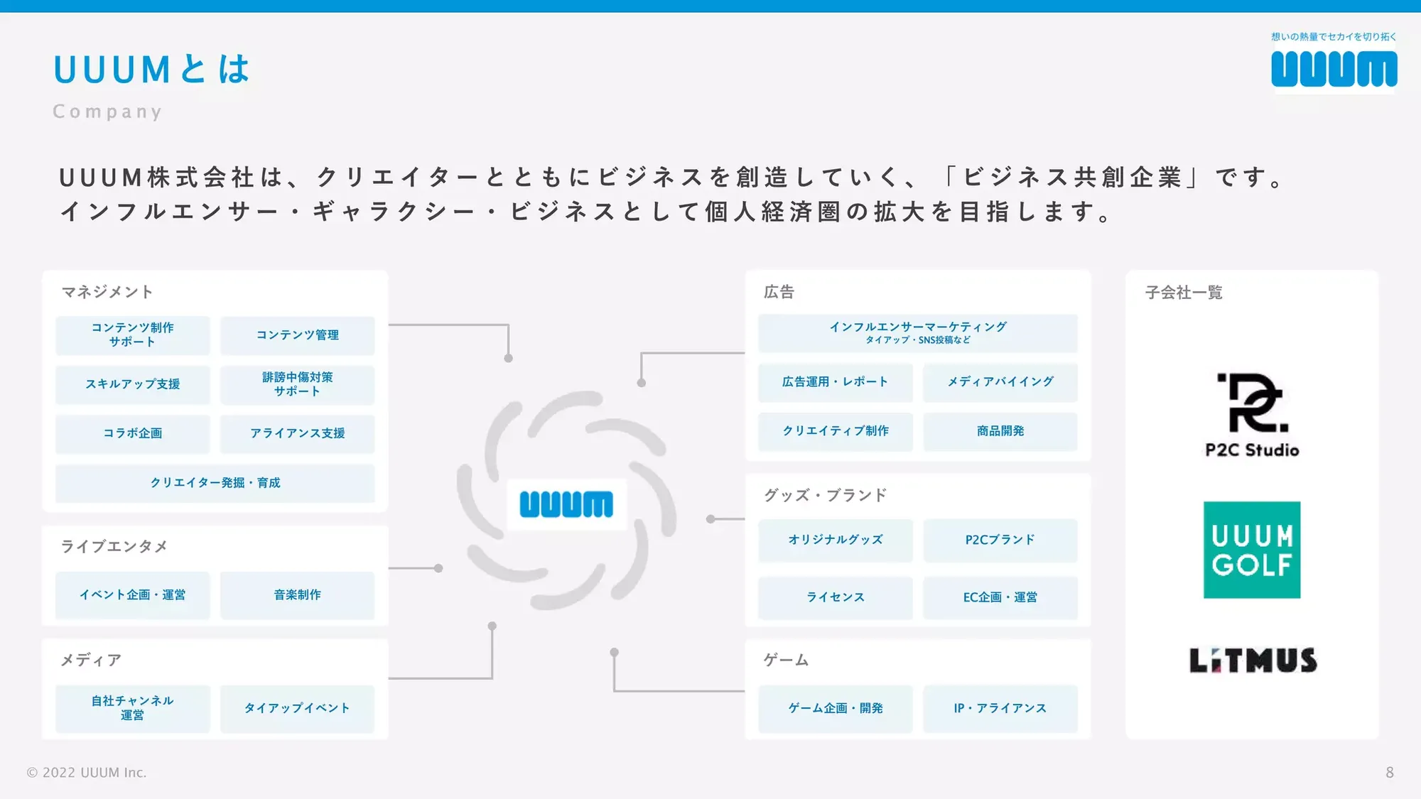 【UUUM株式会社】11期会社紹介資料