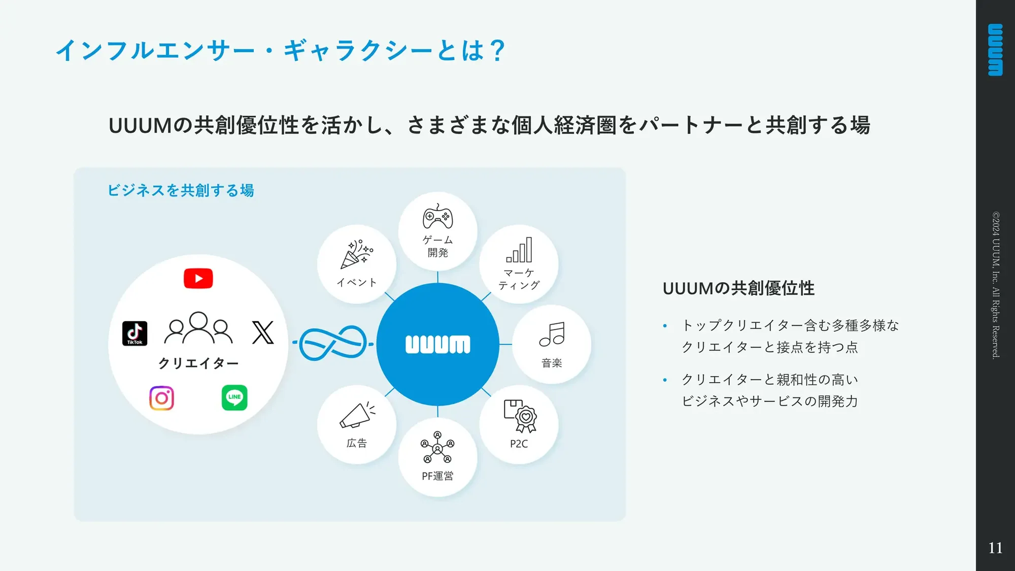 【UUUM株式会社】Company Deck