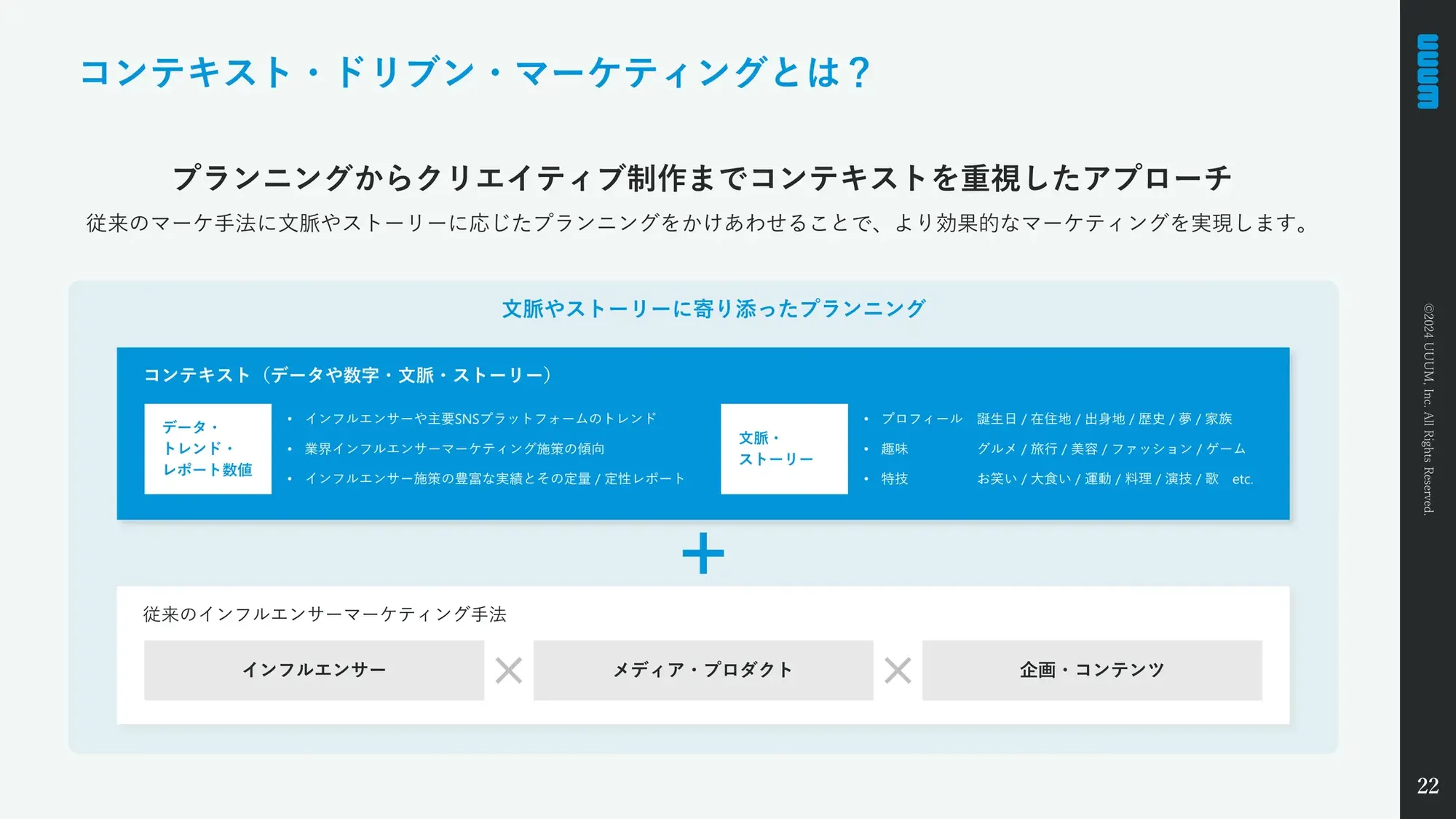 【UUUM株式会社】Company Deck