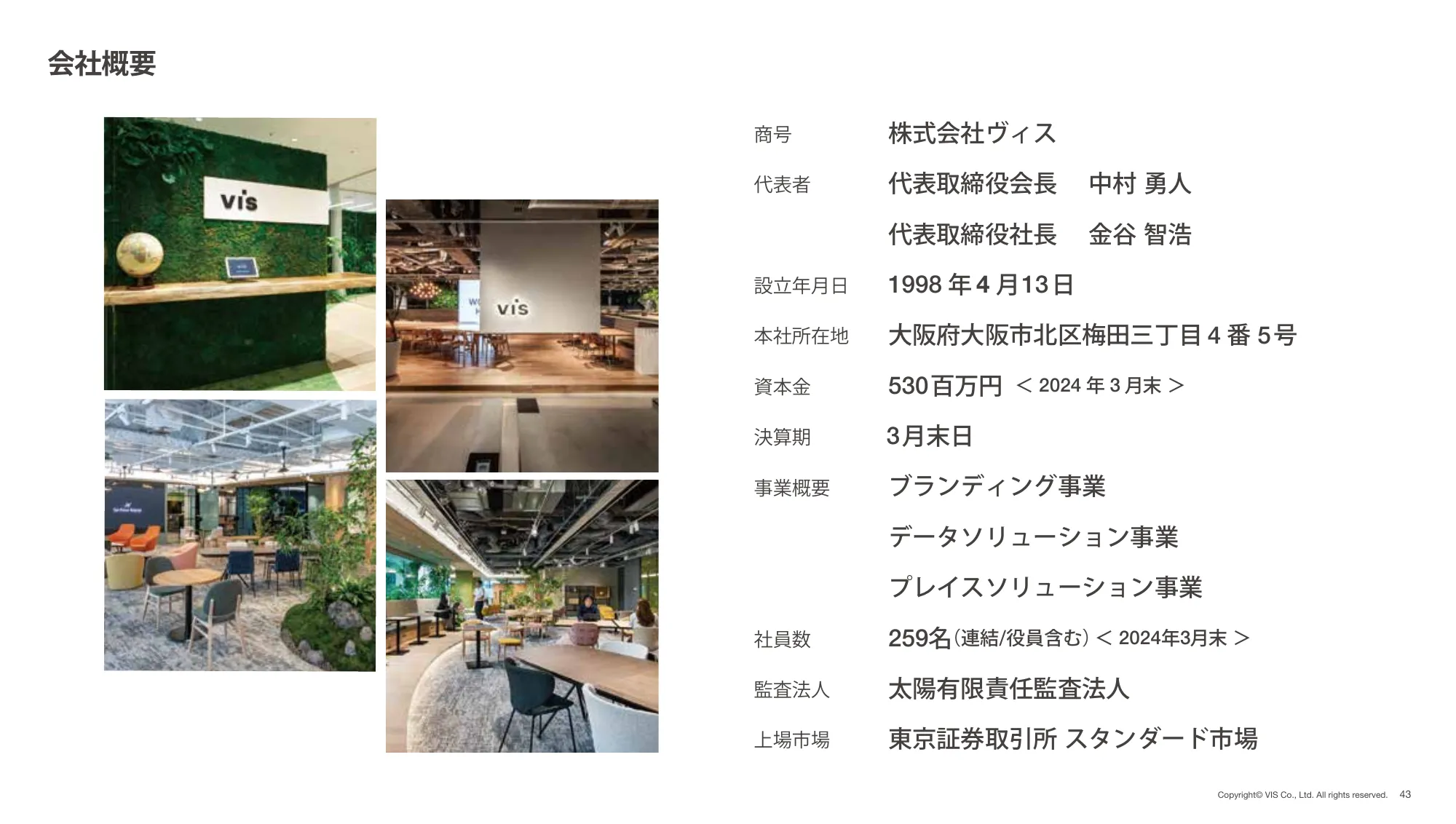 株式会社ヴィス｜2024年 3月期 決算説明資料