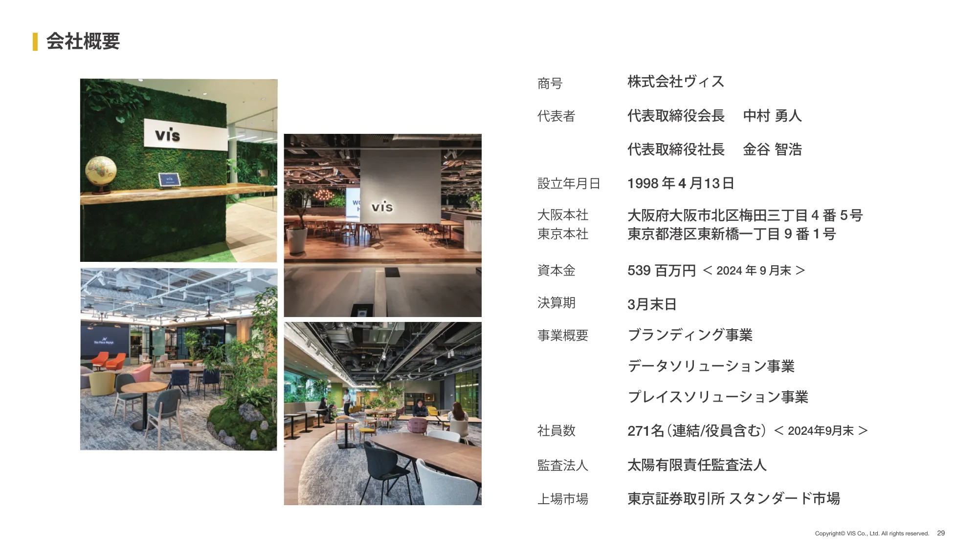 2025年 3月期 第2四半期(中間期) 決算説明資料|株式会社ヴィス