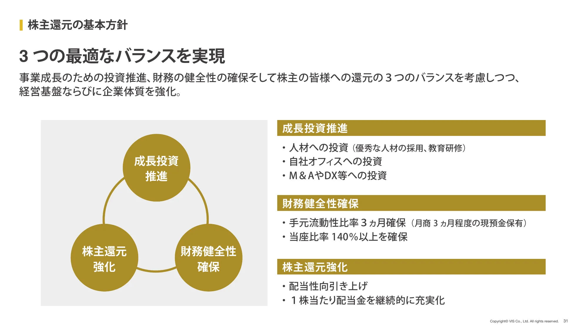 2025年 3月期 第2四半期(中間期) 決算説明資料|株式会社ヴィス