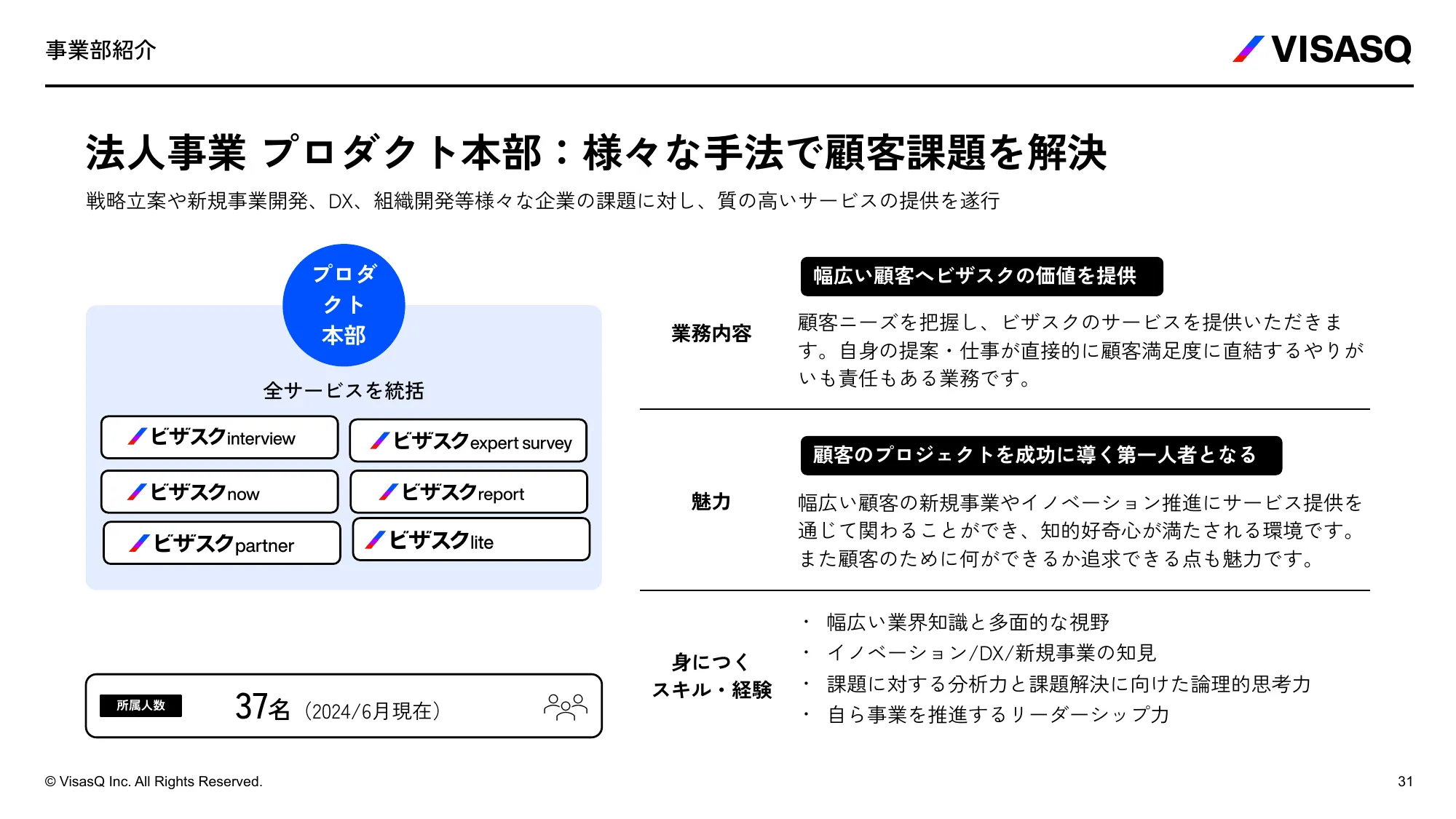 VISASQ 採用ご紹介資料