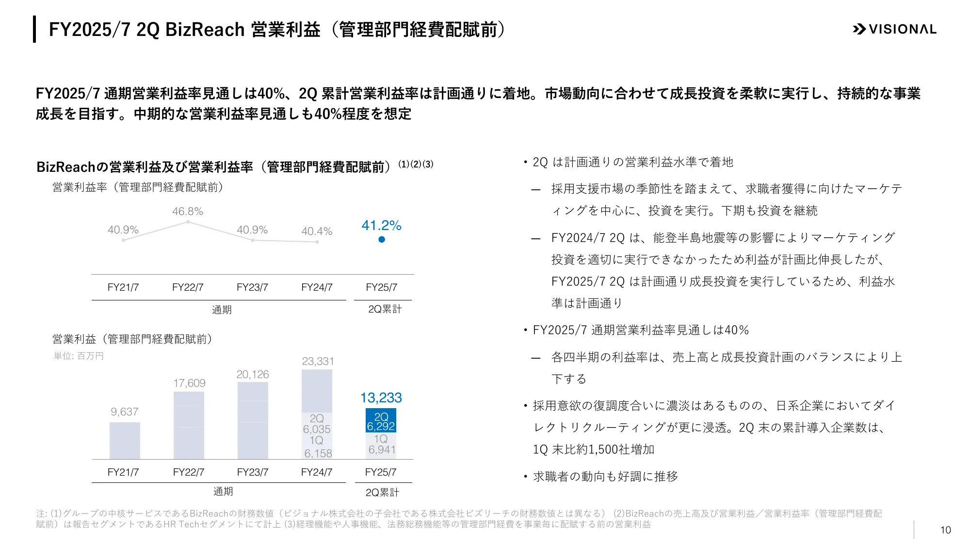 2025年7月期第2四半期決算説明資料|ビジョナル株式会社
