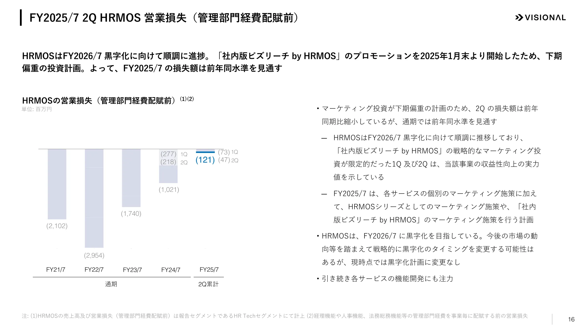 2025年7月期第2四半期決算説明資料|ビジョナル株式会社