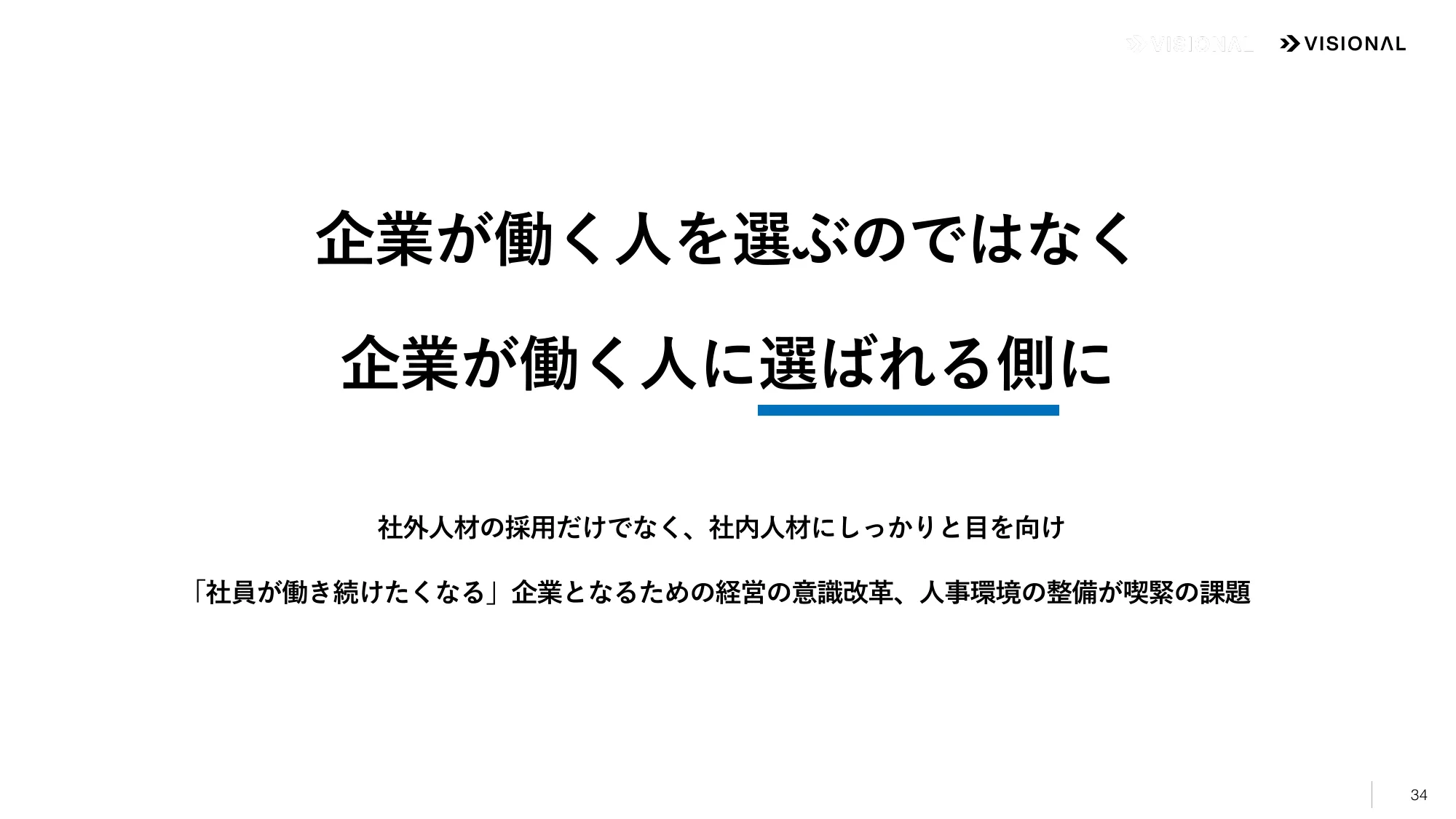 2025年7月期第2四半期決算説明資料|ビジョナル株式会社