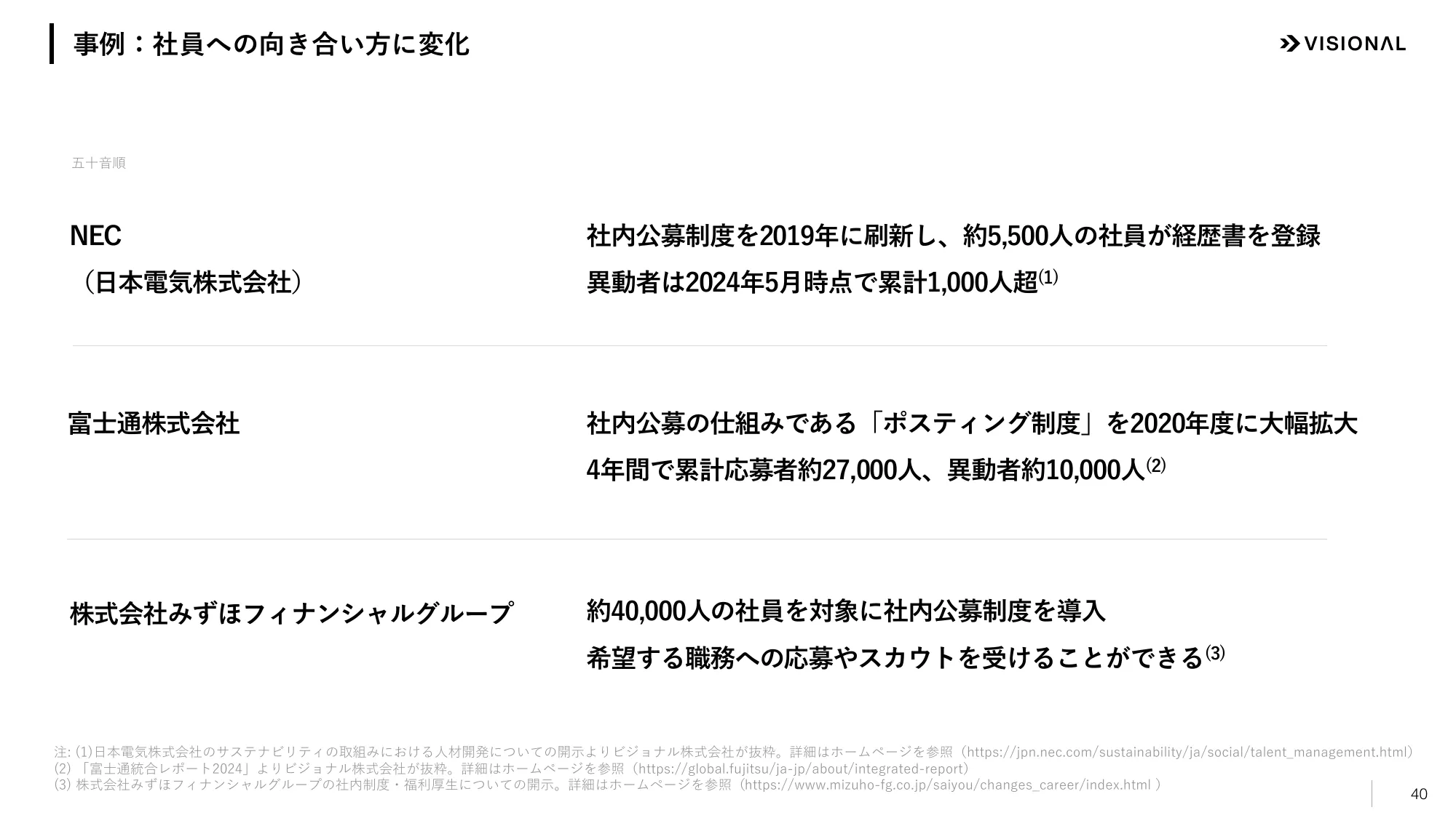 2025年7月期第2四半期決算説明資料|ビジョナル株式会社