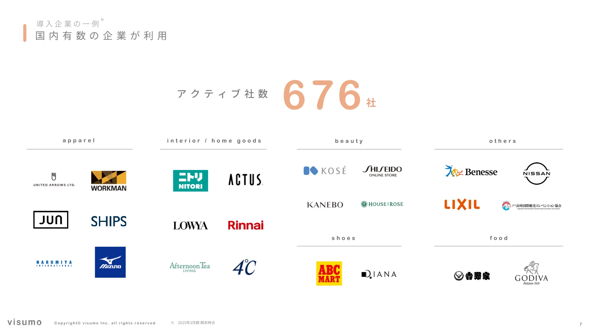 2025 年 事業計画及び成⻑可能性に関する事項｜株式会社visumo