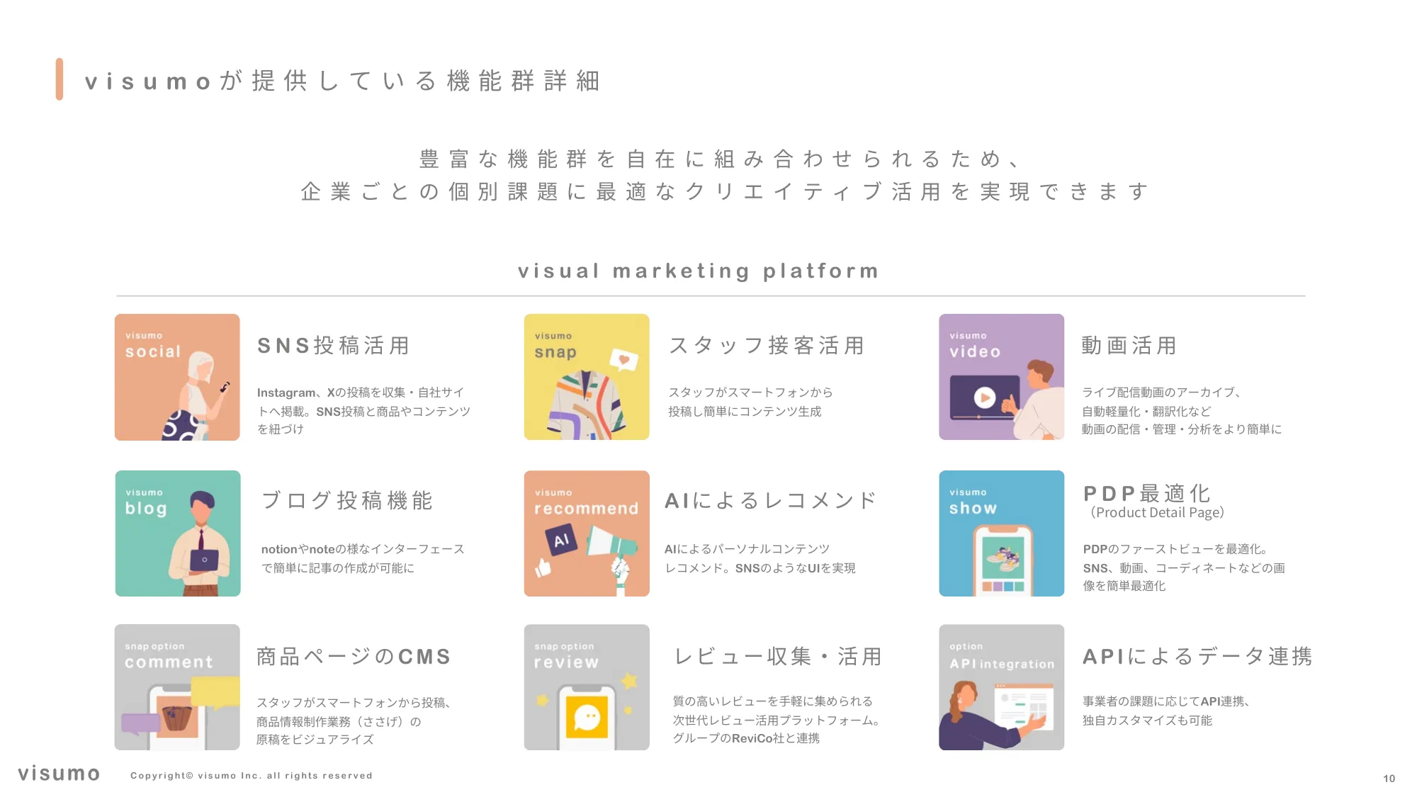 2025 年 事業計画及び成⻑可能性に関する事項｜株式会社visumo