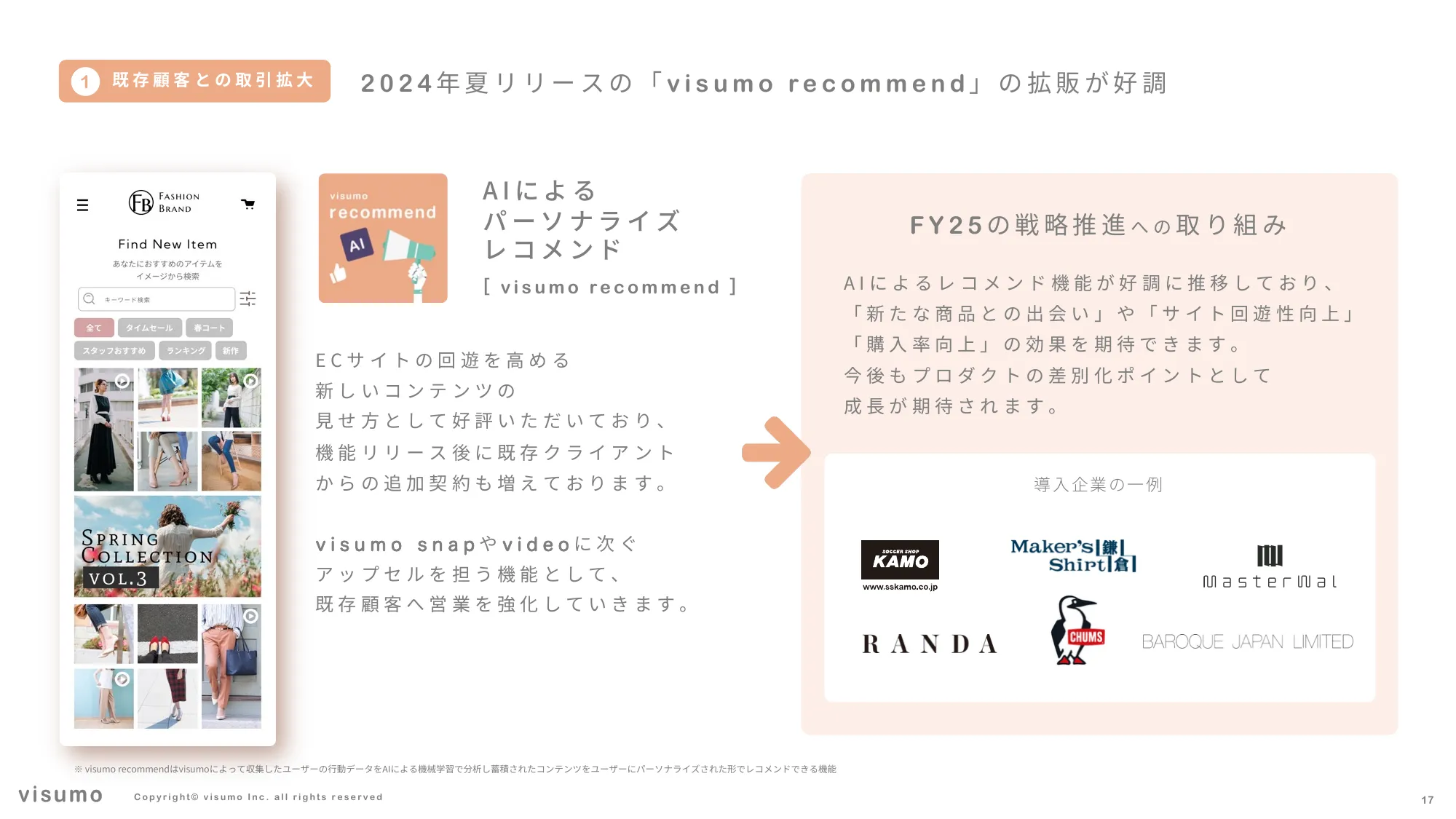 2025 年 事業計画及び成⻑可能性に関する事項｜株式会社visumo