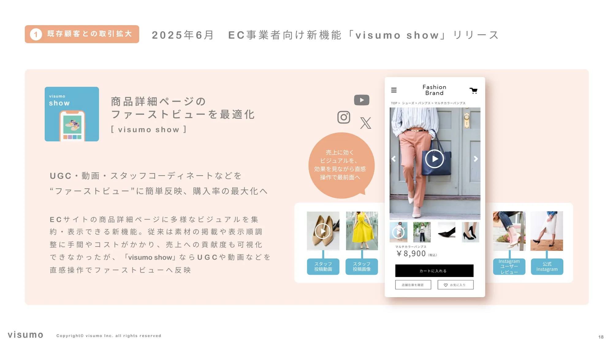 2025 年 事業計画及び成⻑可能性に関する事項｜株式会社visumo