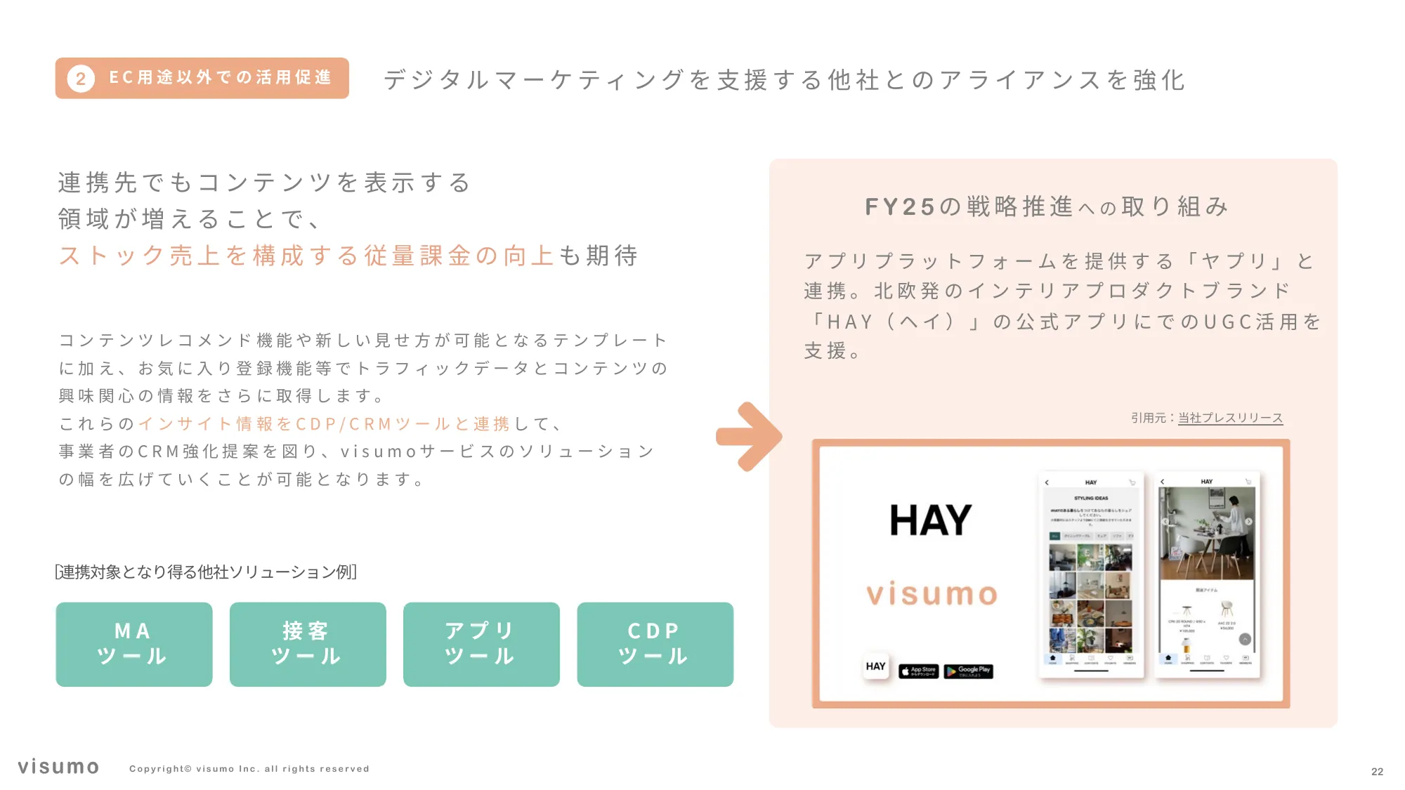 2025 年 事業計画及び成⻑可能性に関する事項｜株式会社visumo