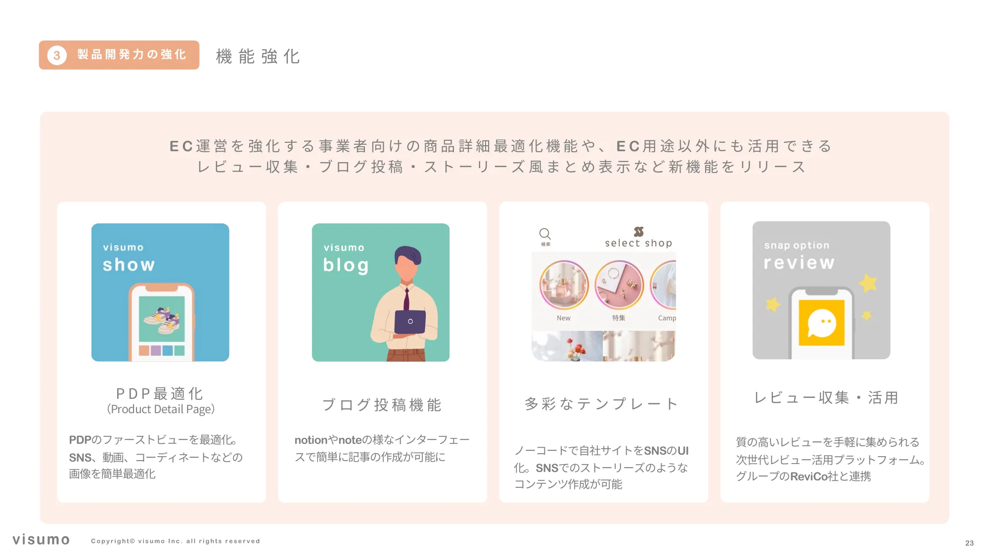 2025 年 事業計画及び成⻑可能性に関する事項｜株式会社visumo