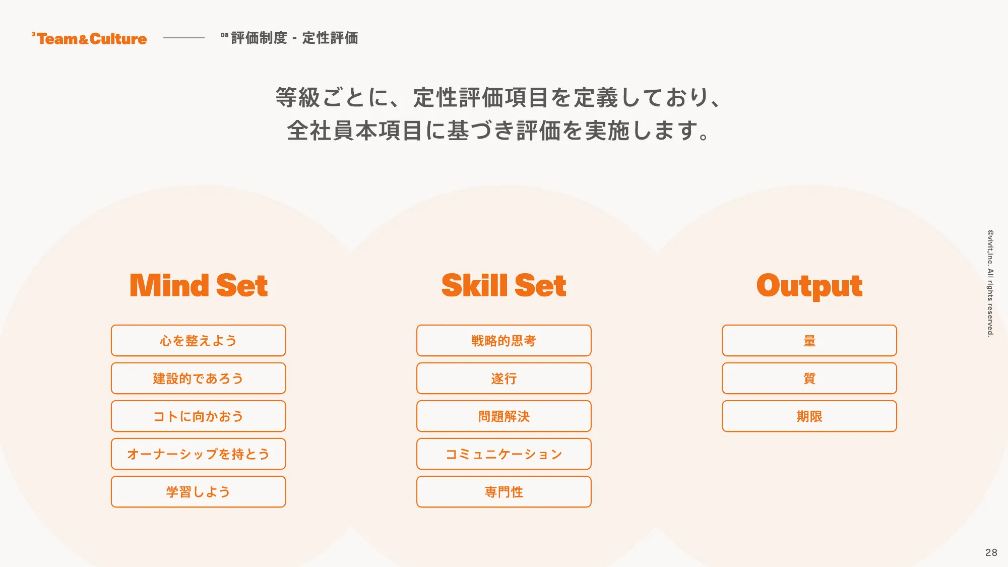 採用ピッチ|vivit株式会社
