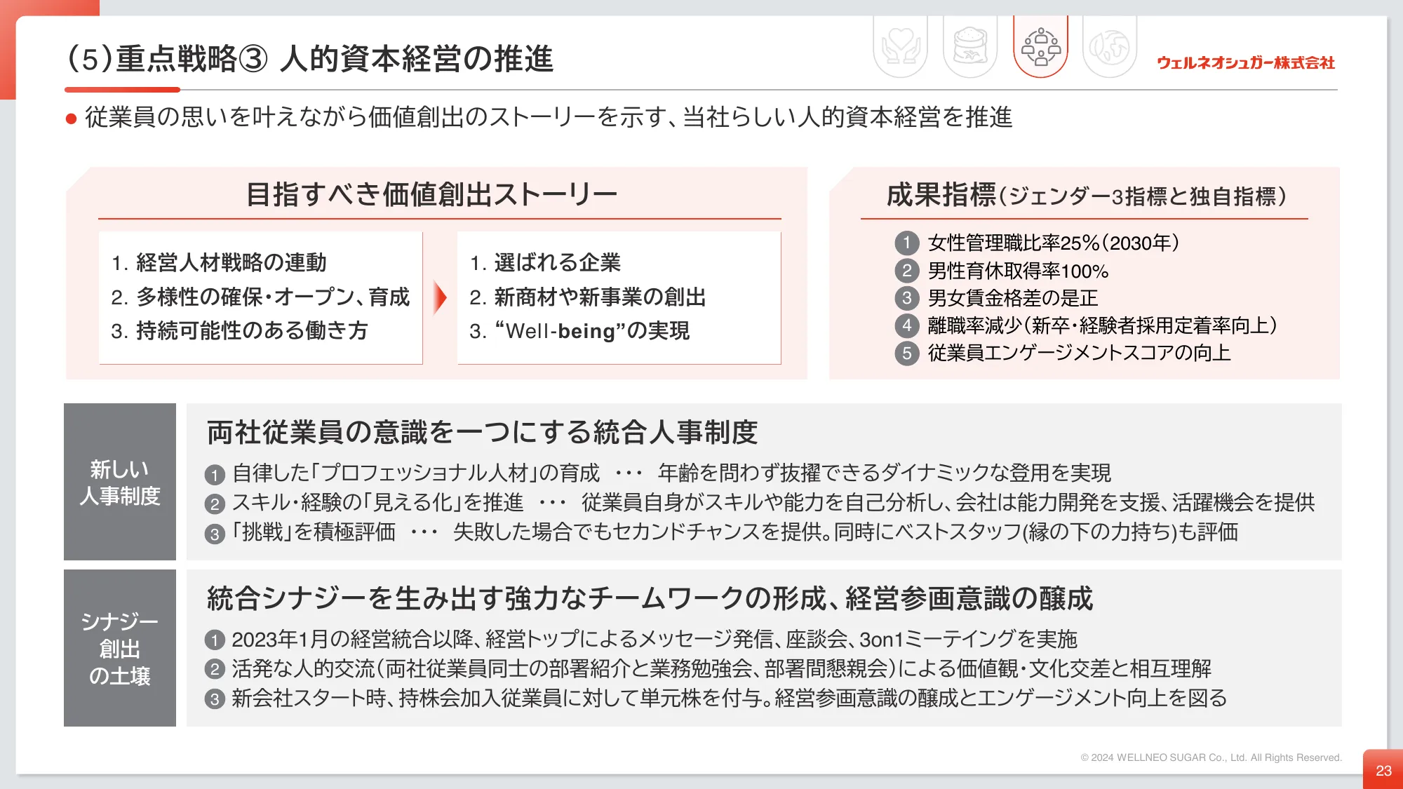 中期経営計画|ウェルネオシュガー株式会社