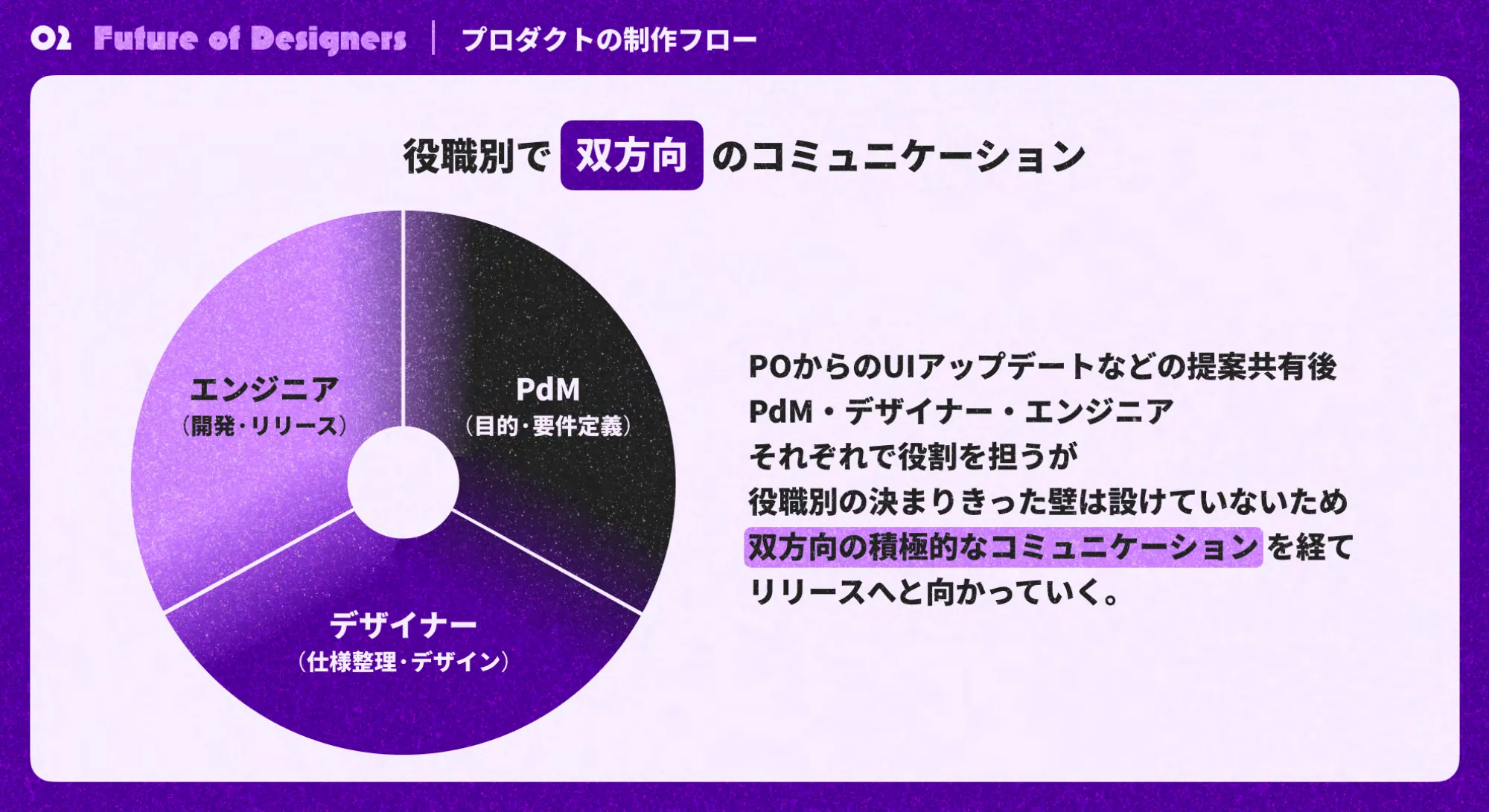 株式会社LinQ - 2,800万DL超えプロダクトのDesigner事情
