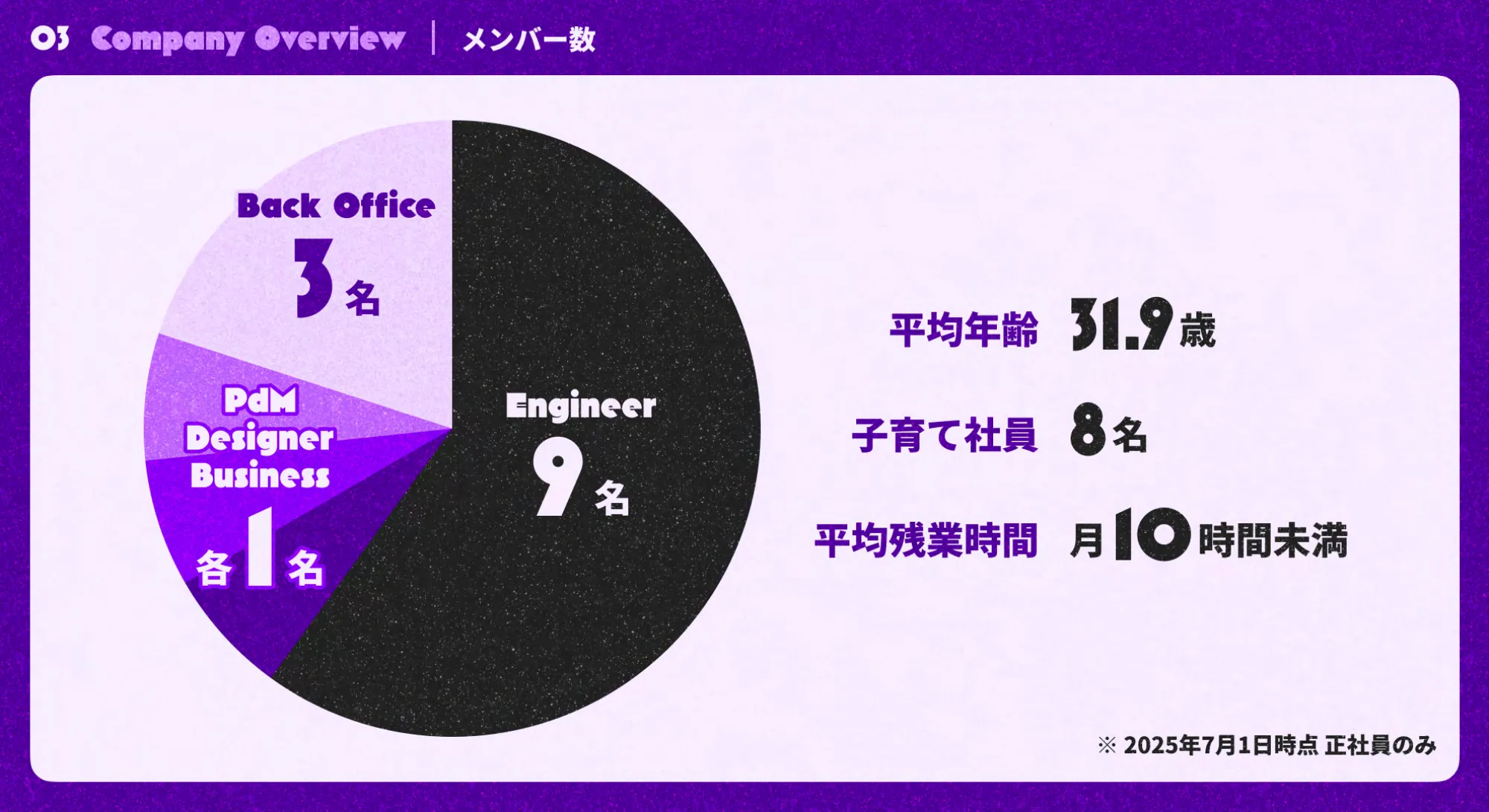 LinQ Inc. - Designer Insights for a 28M+ Download Product