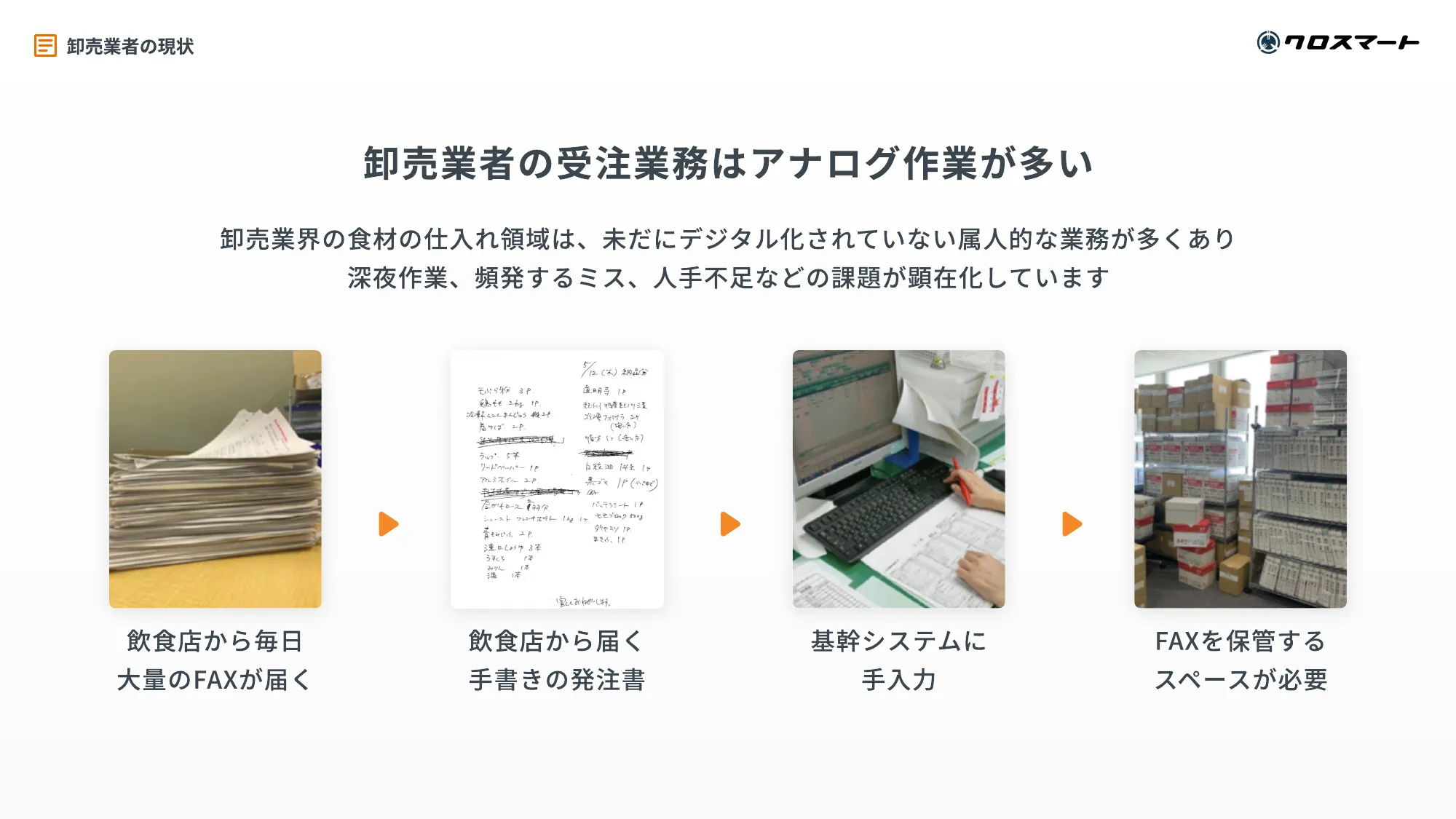 クロスマート株式会社 会社紹介資料