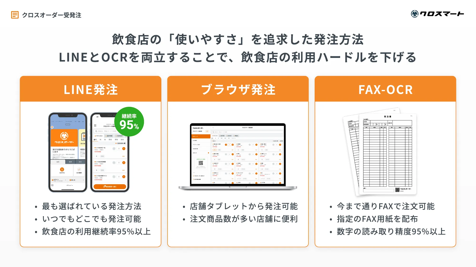 クロスマート株式会社 会社紹介資料