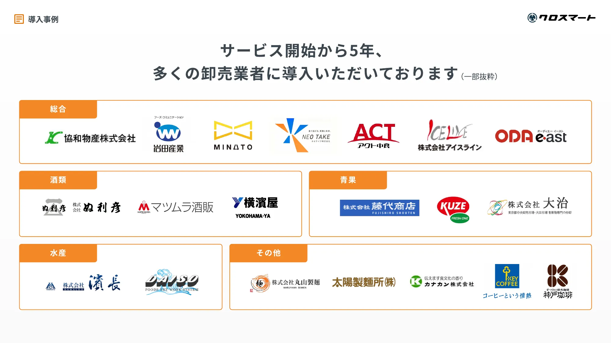 クロスマート株式会社 会社紹介資料